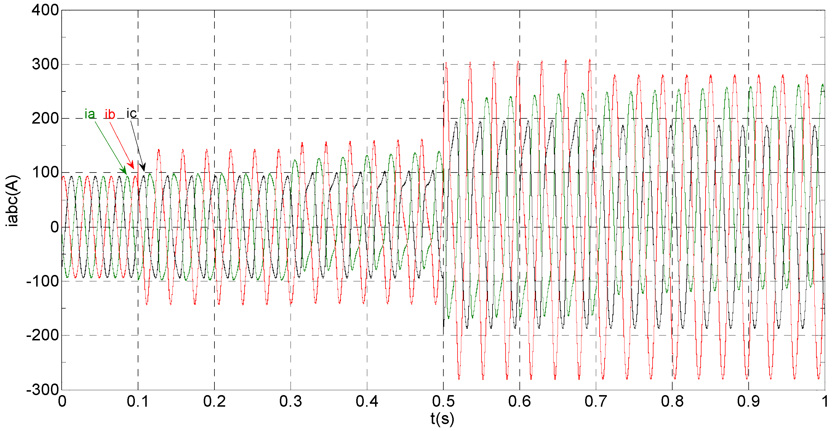Sensors 16 00178 g009 1024