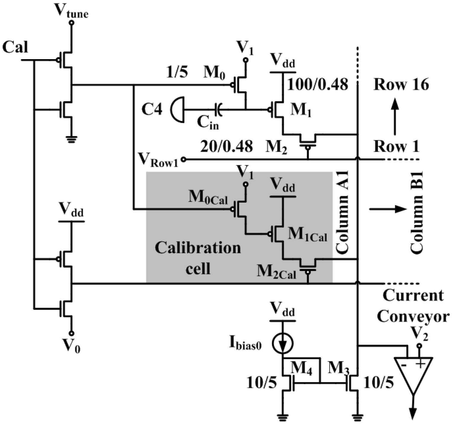 Sensors 16 00198 g004
