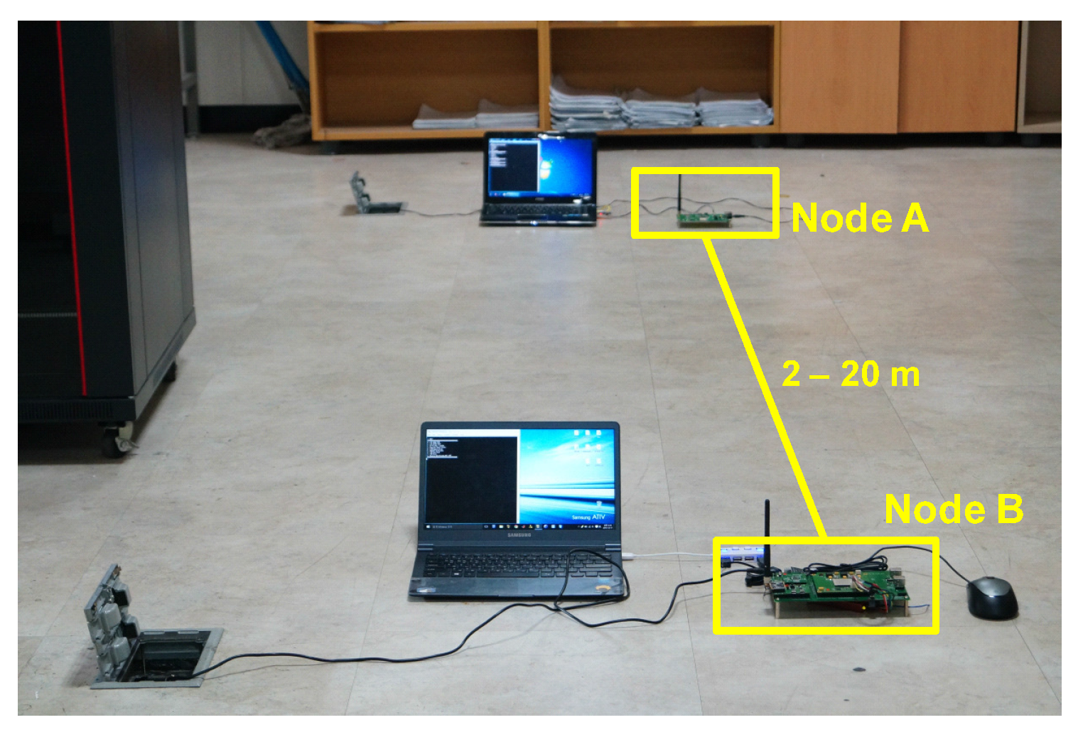 Sensors 16 00203 g011 1024