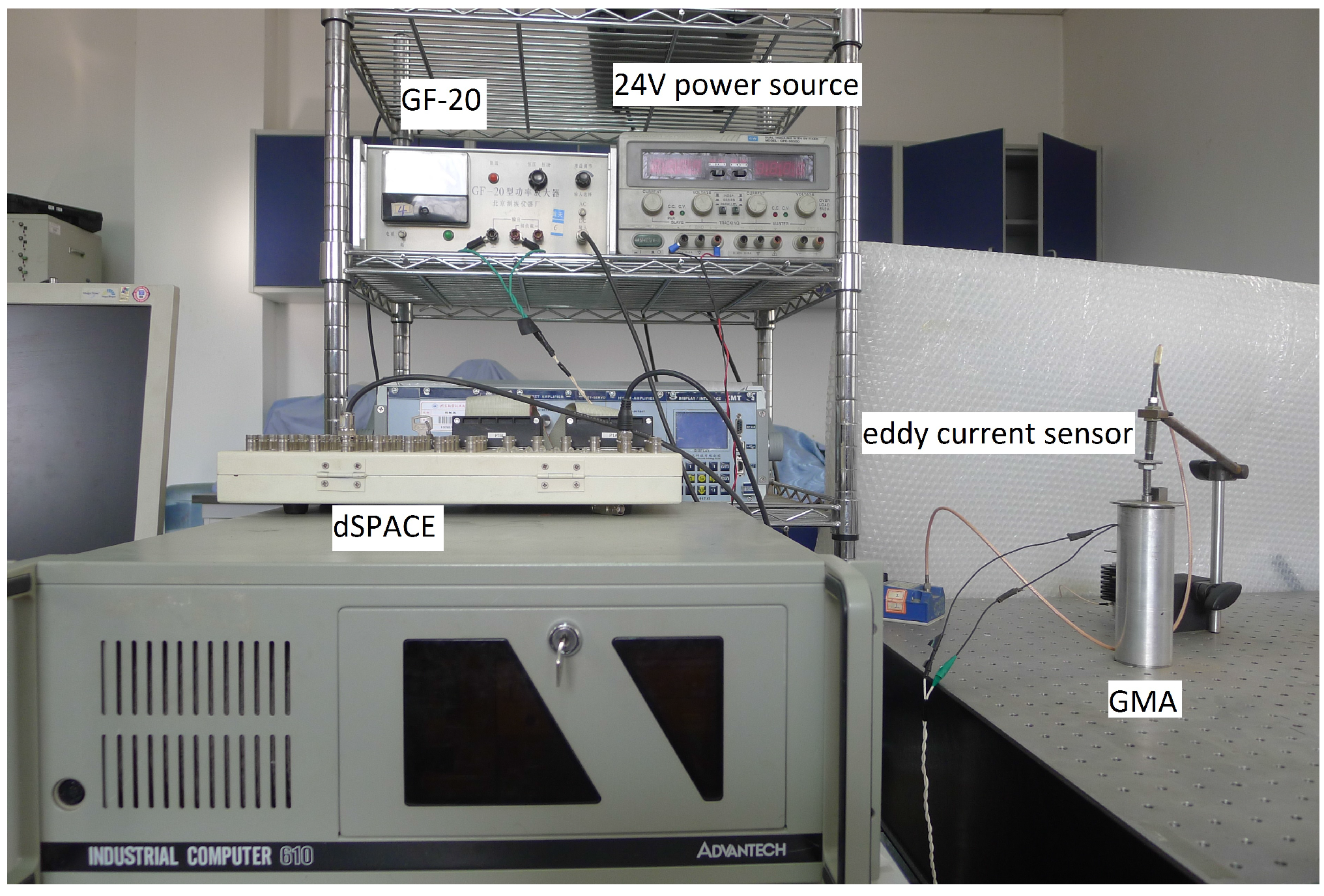 Sensors 16 00205 g006