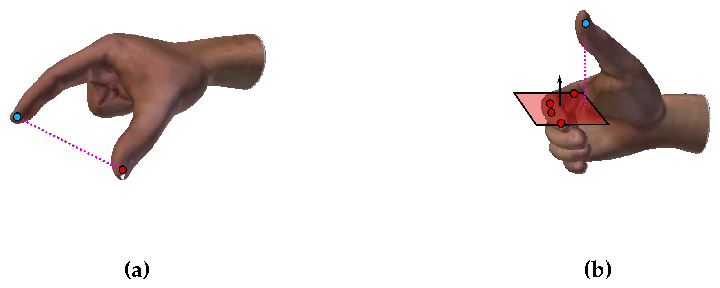 Sensors 16 00208 g004