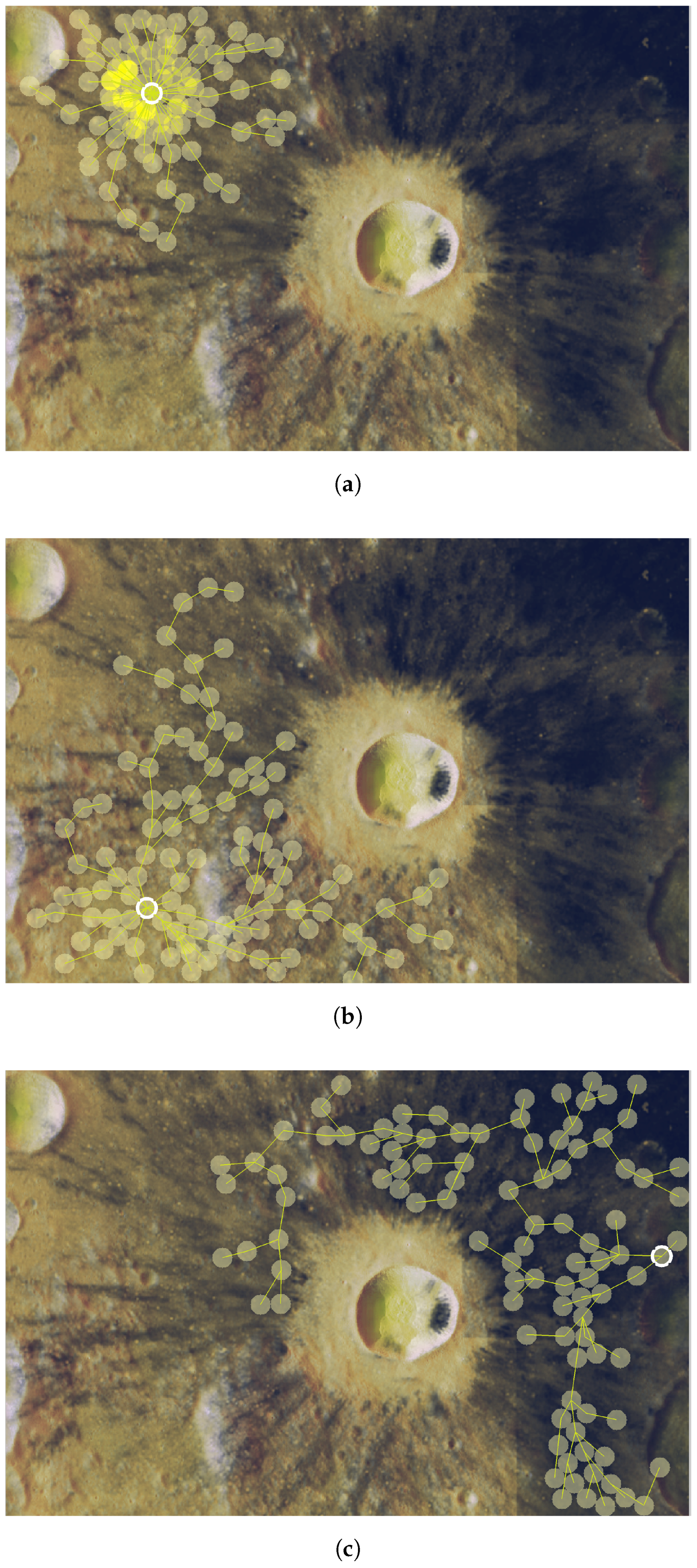 Sensors 16 00209 g012 1024