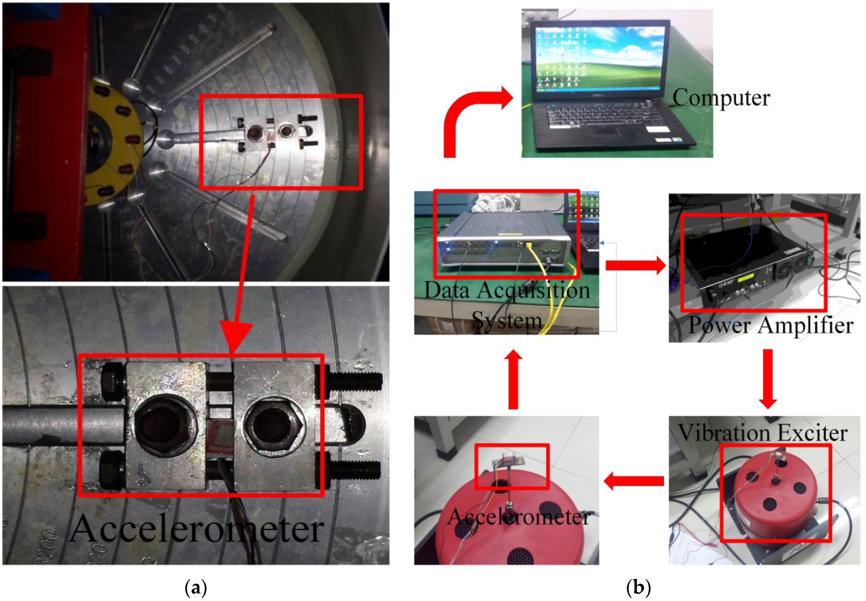 Sensors 16 00210 g008