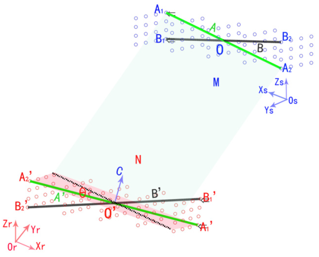 Circuits And Sensors For Robotic Origami Sensor Circuit