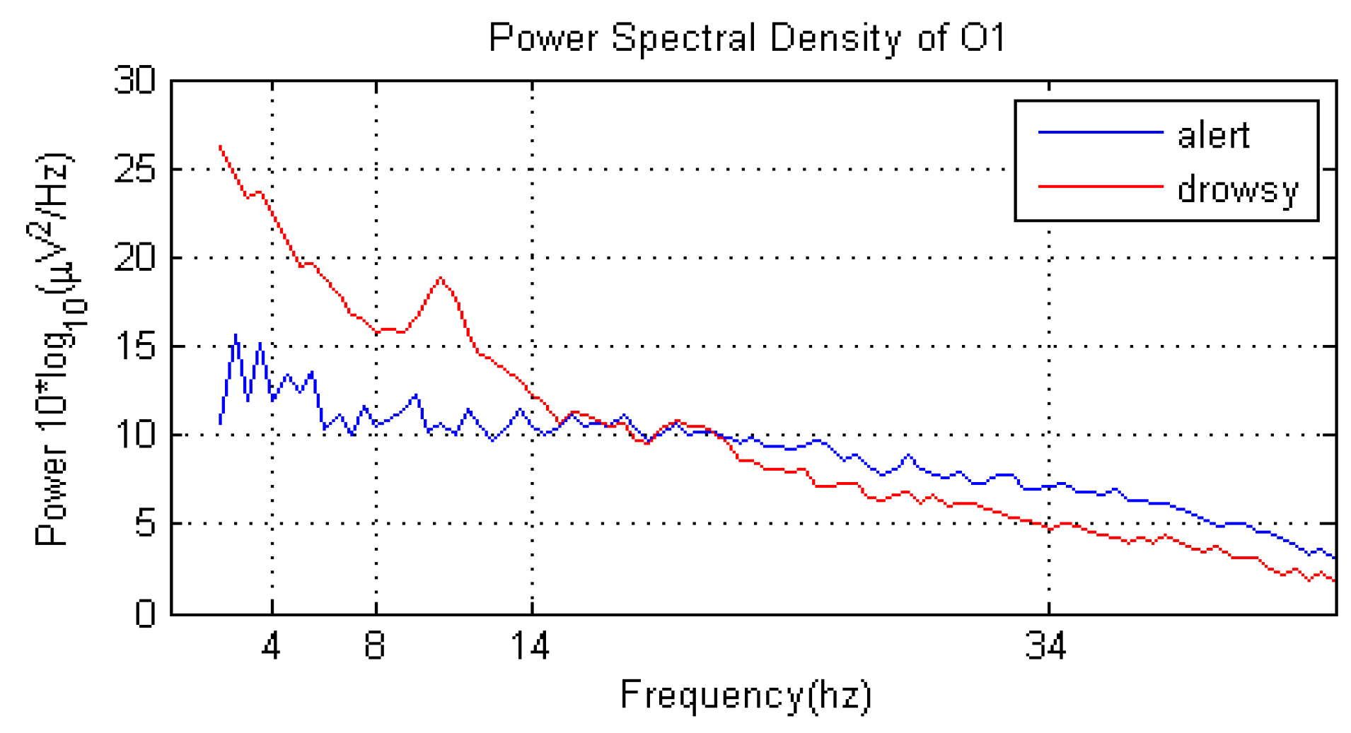 Sensors 16 00242 g018