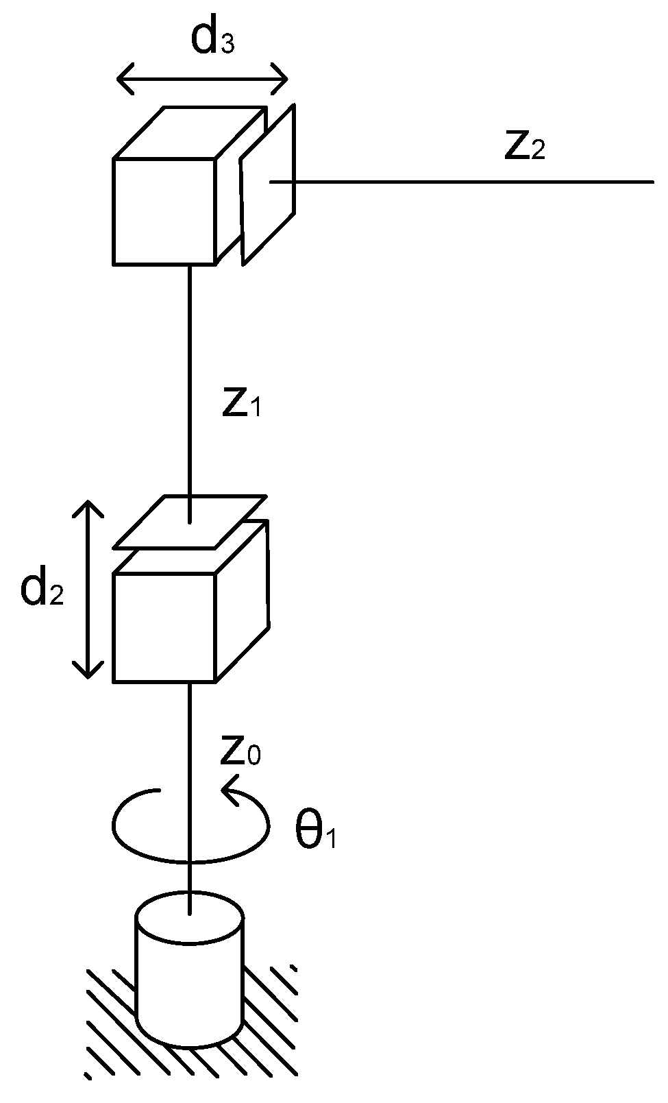 Sensors 16 00250 g005 1024