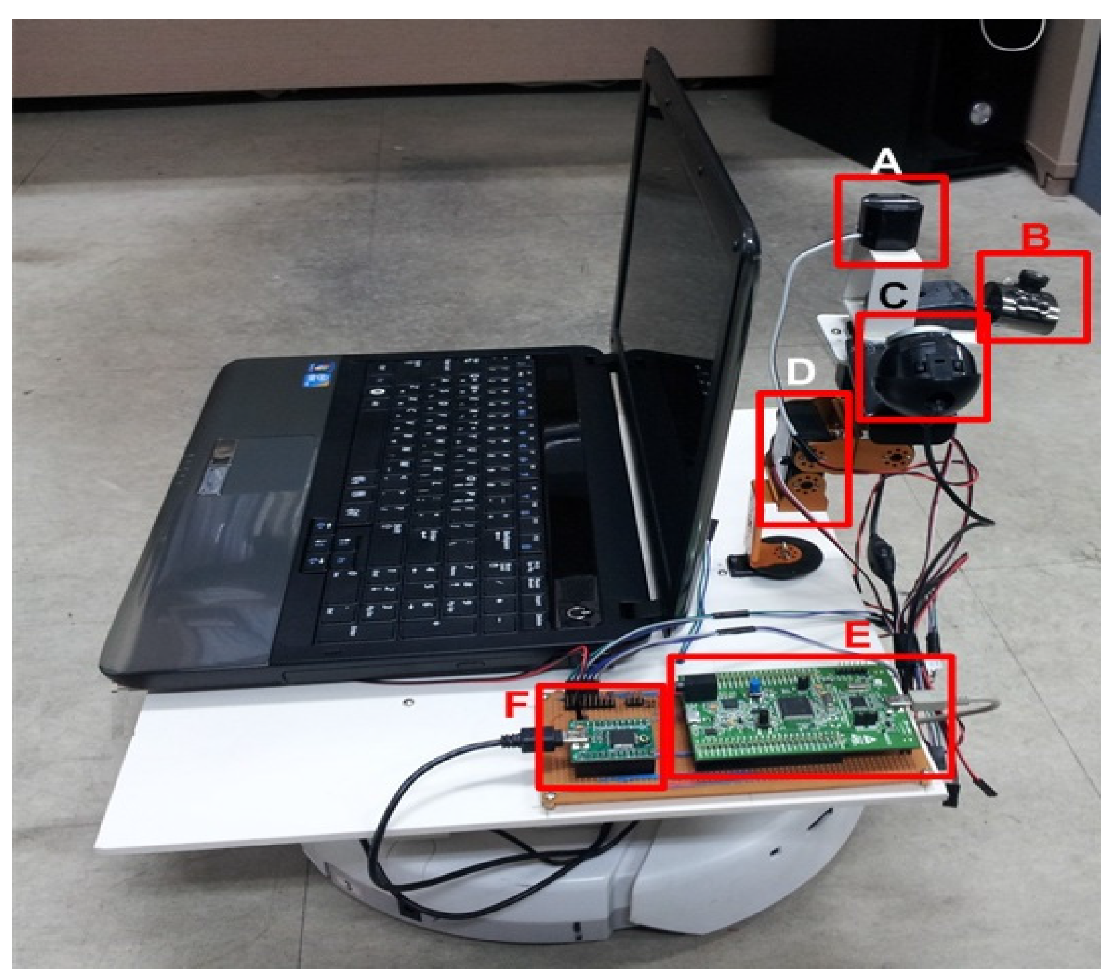 Sensors 16 00250 g011 1024