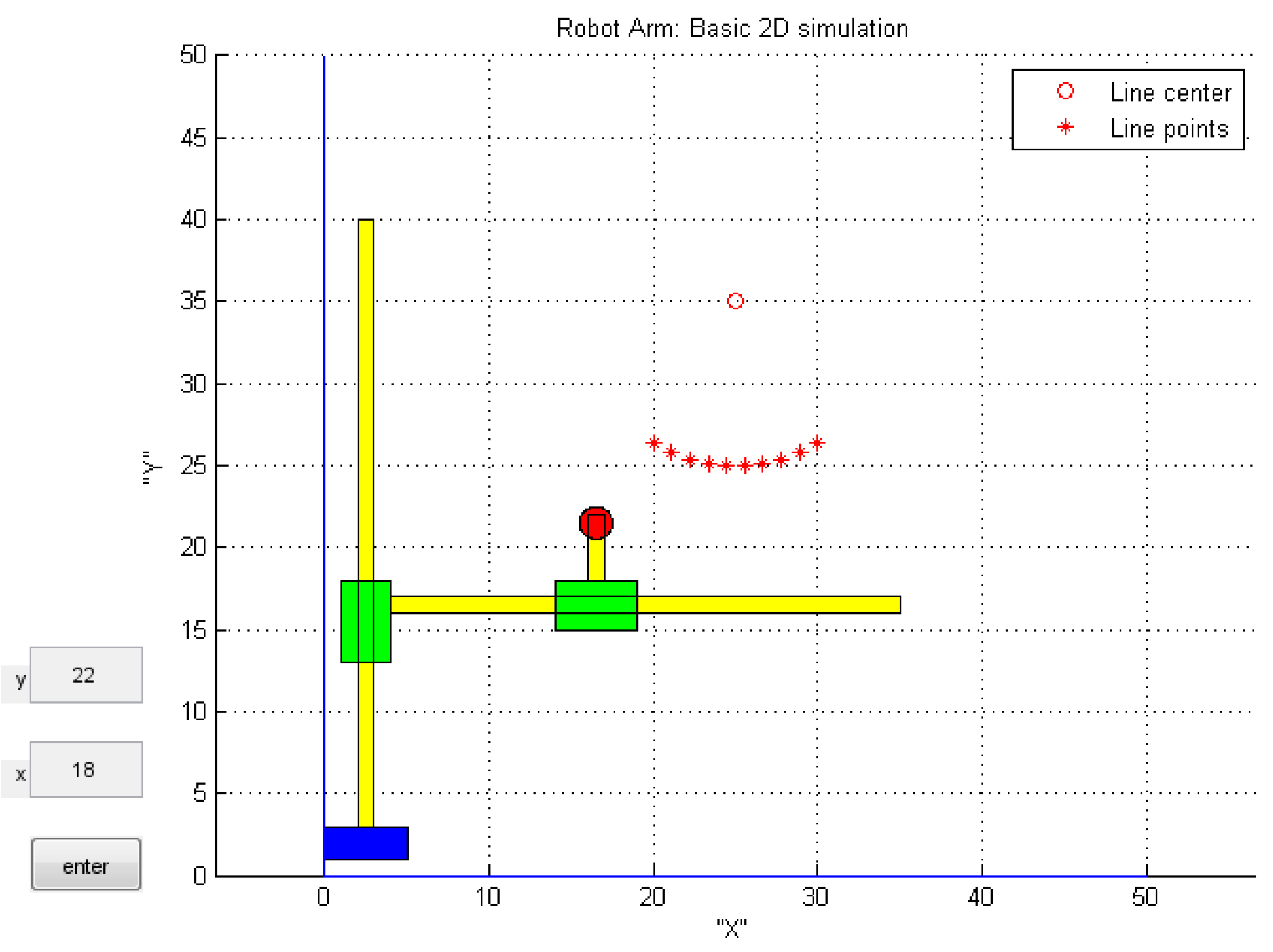 Sensors 16 00250 g015 1024