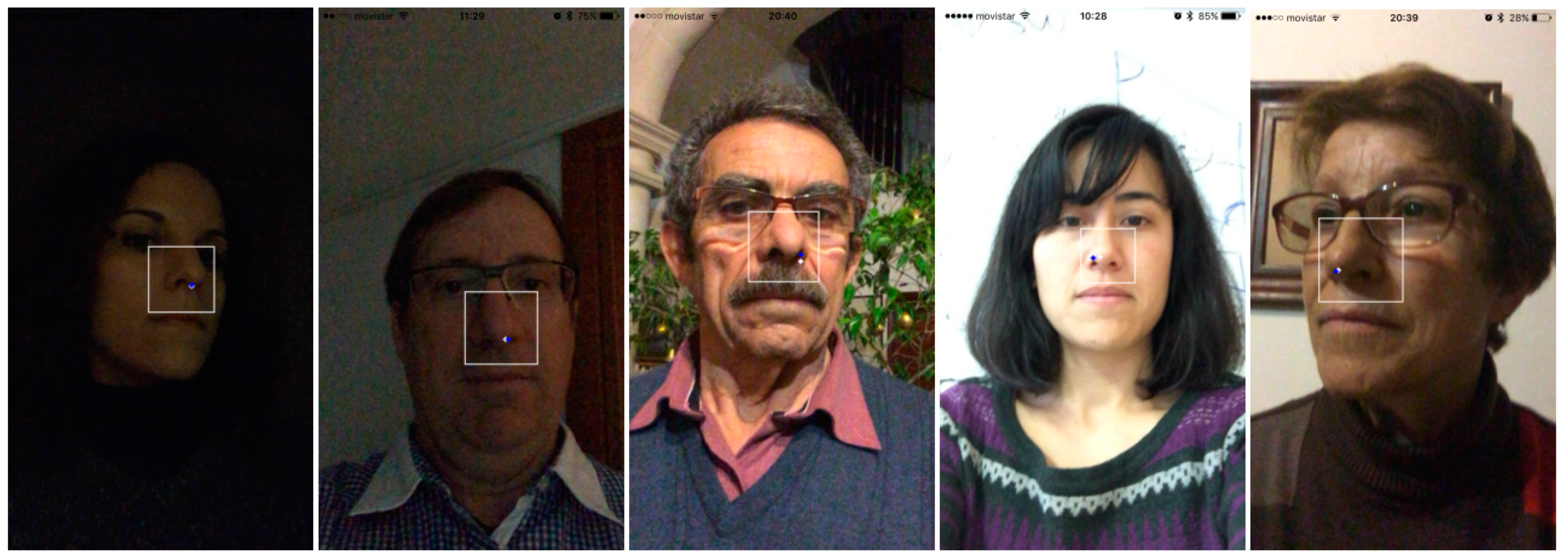 Sensors 16 00254 g005 1024