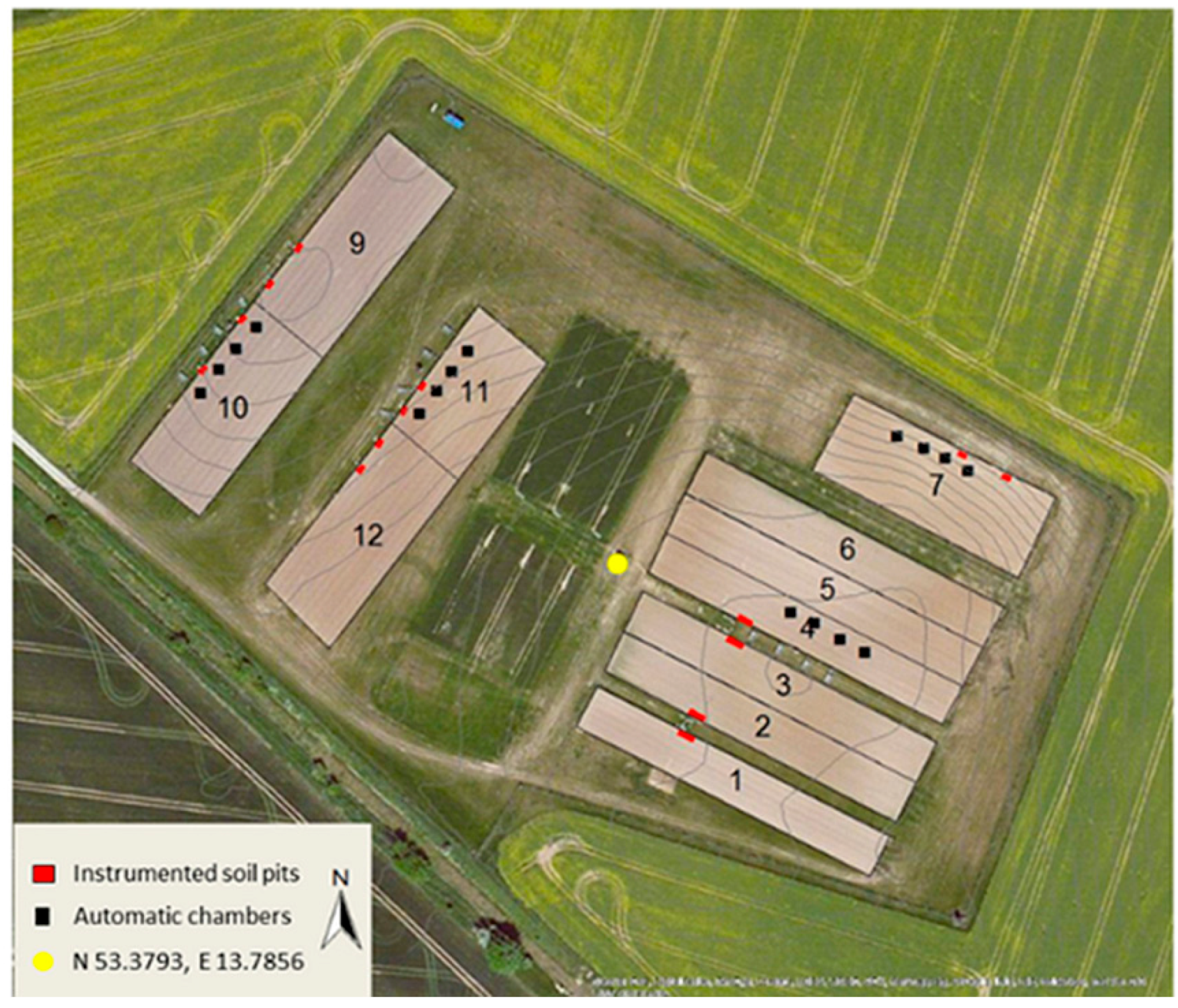 Sensors 16 00255 g001 1024