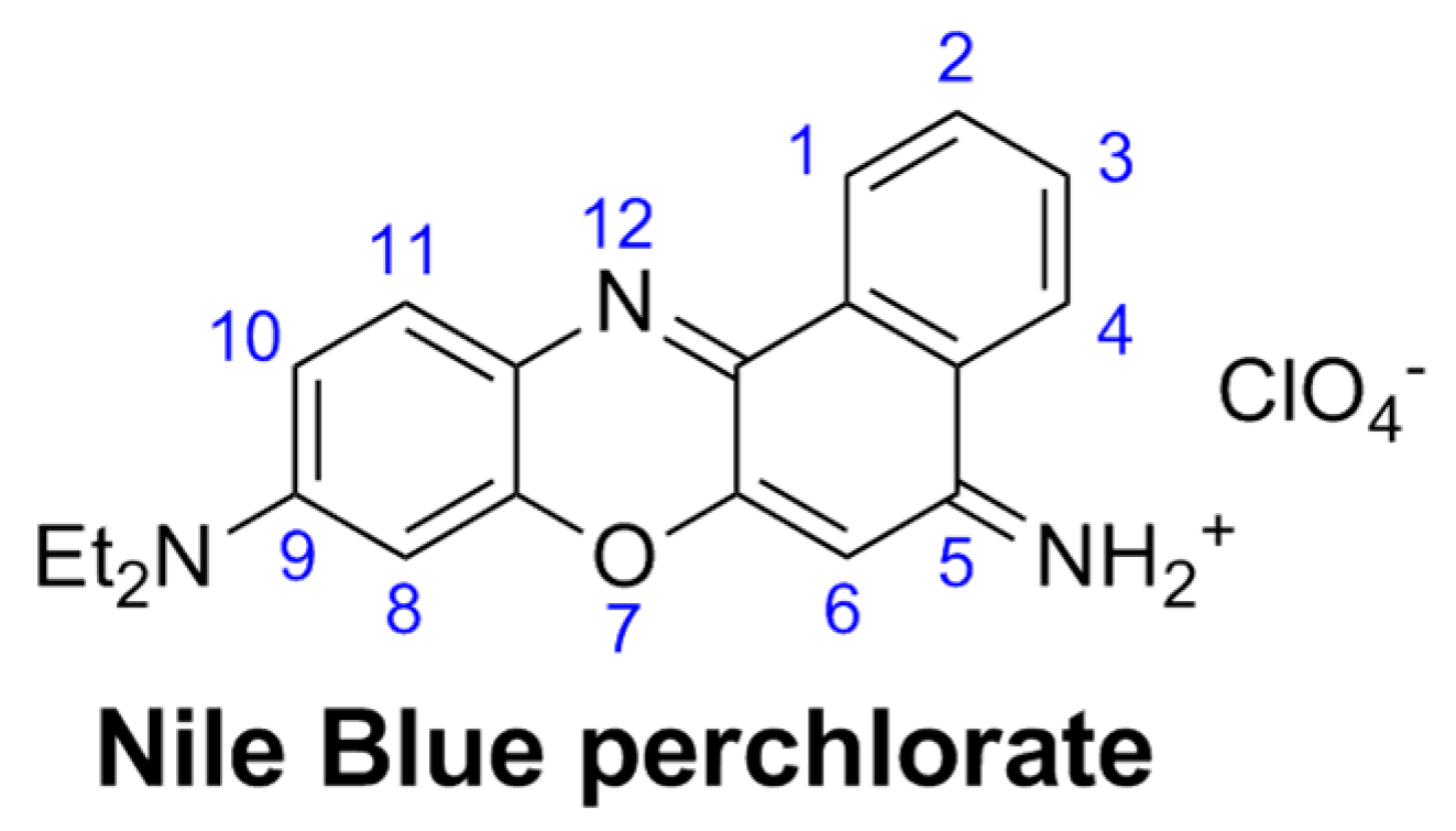Sensors 16 00258 g002 1024