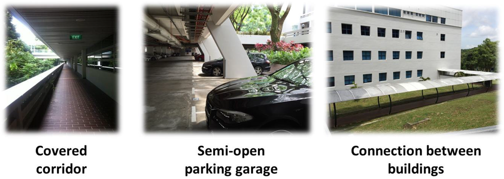 Sensors 16 00268 g001 1024