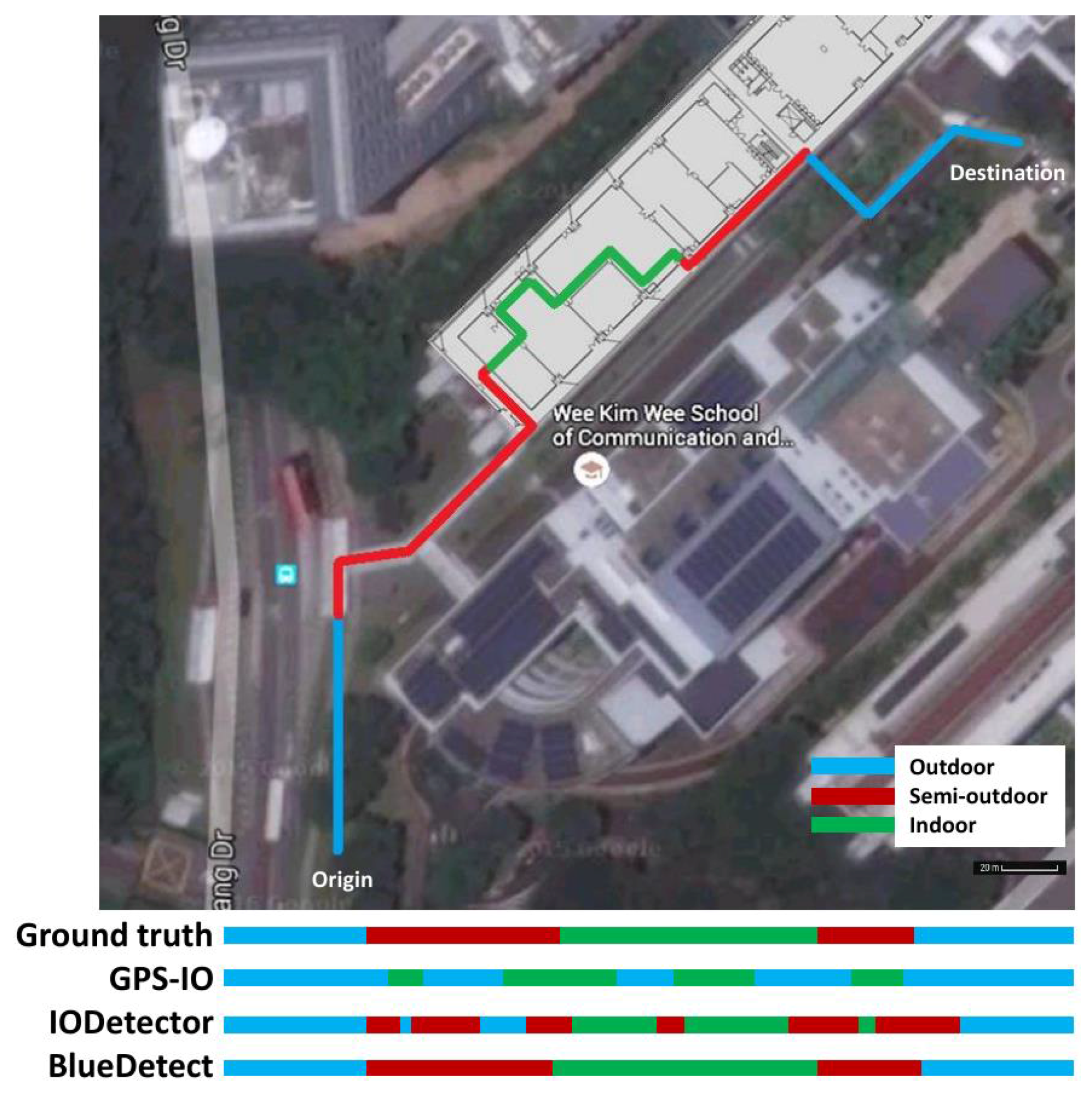 Sensors 16 00268 g005