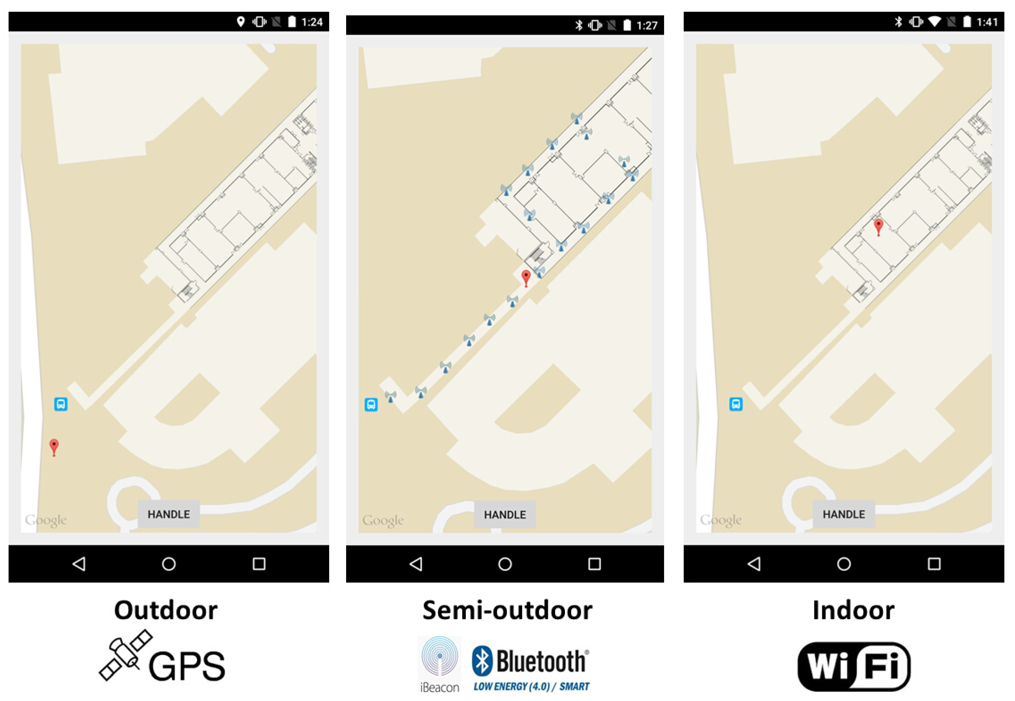 Sensors 16 00268 g006