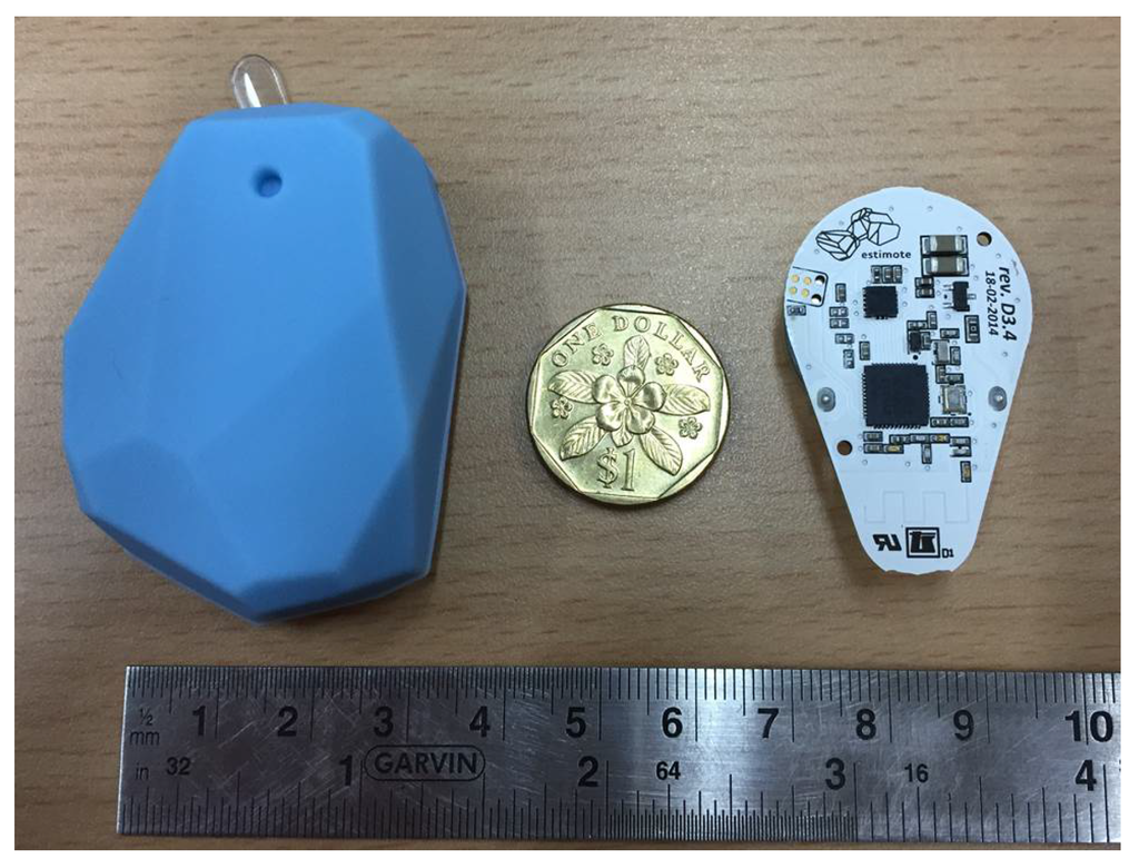 Sensors 16 00268 g007 1024