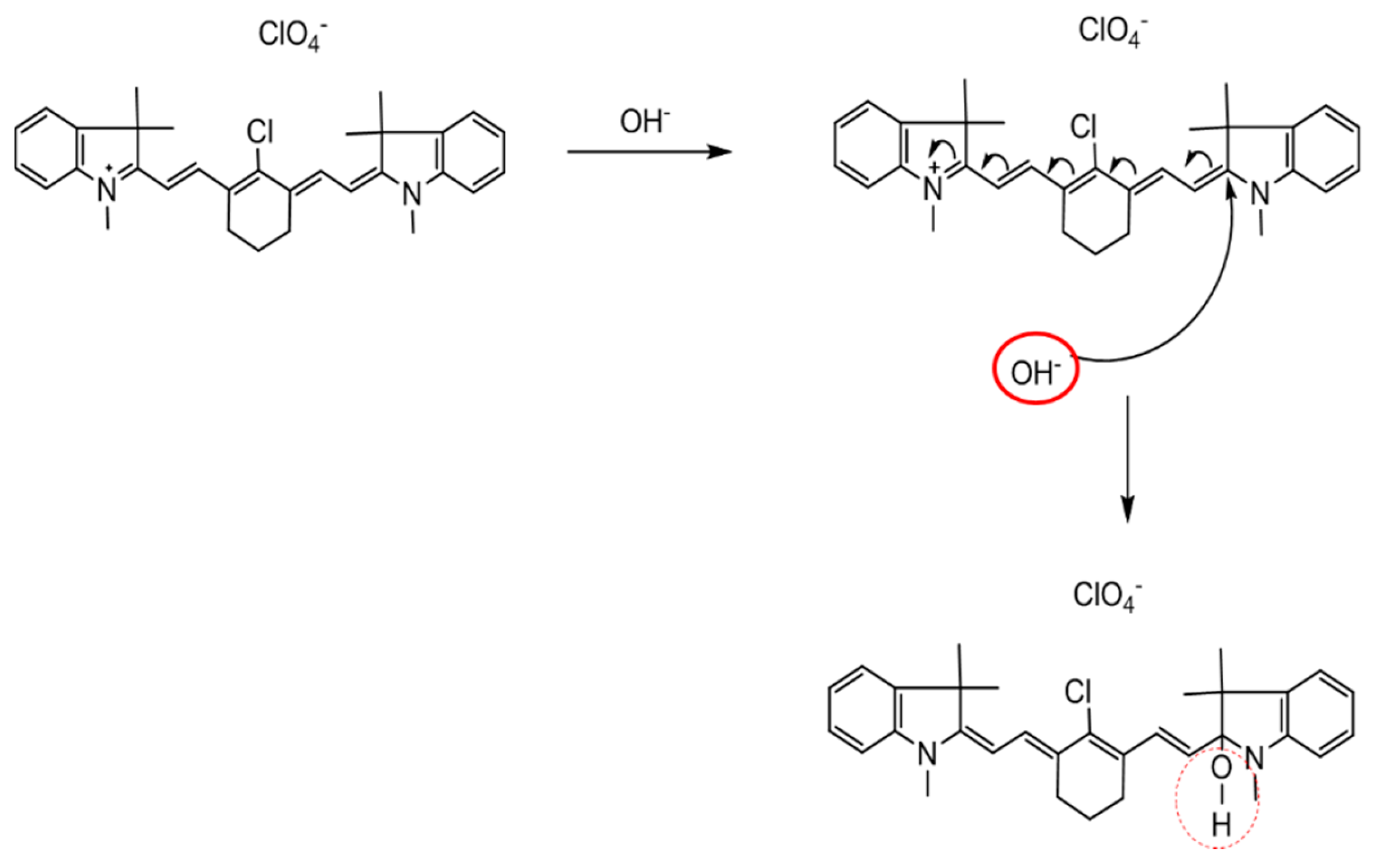 Sensors 16 00271 g008 1024