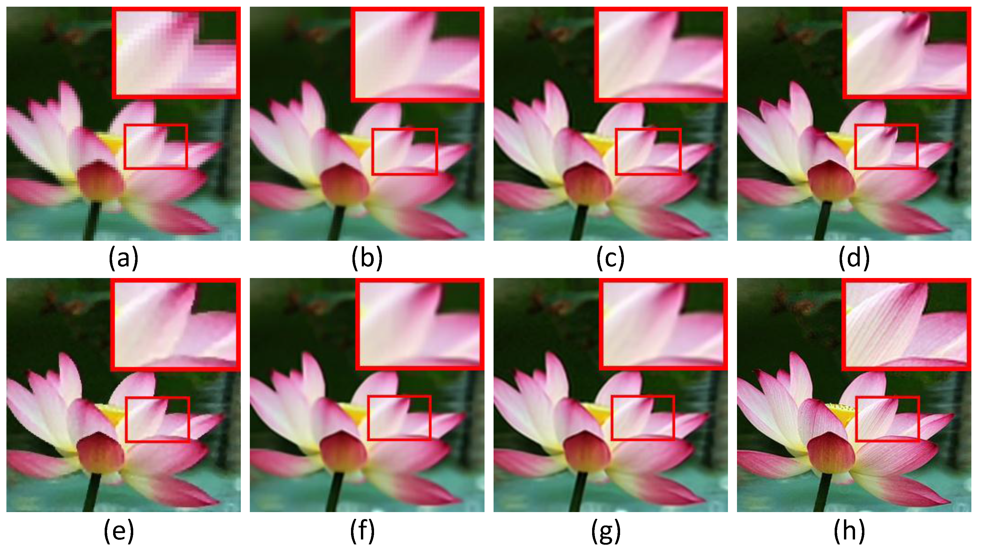 Sensors 16 00288 g004