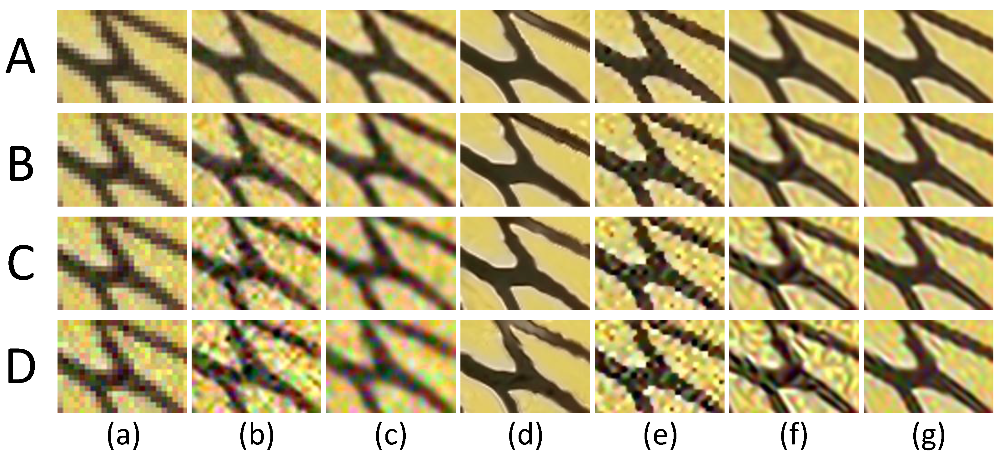 Sensors 16 00288 g011