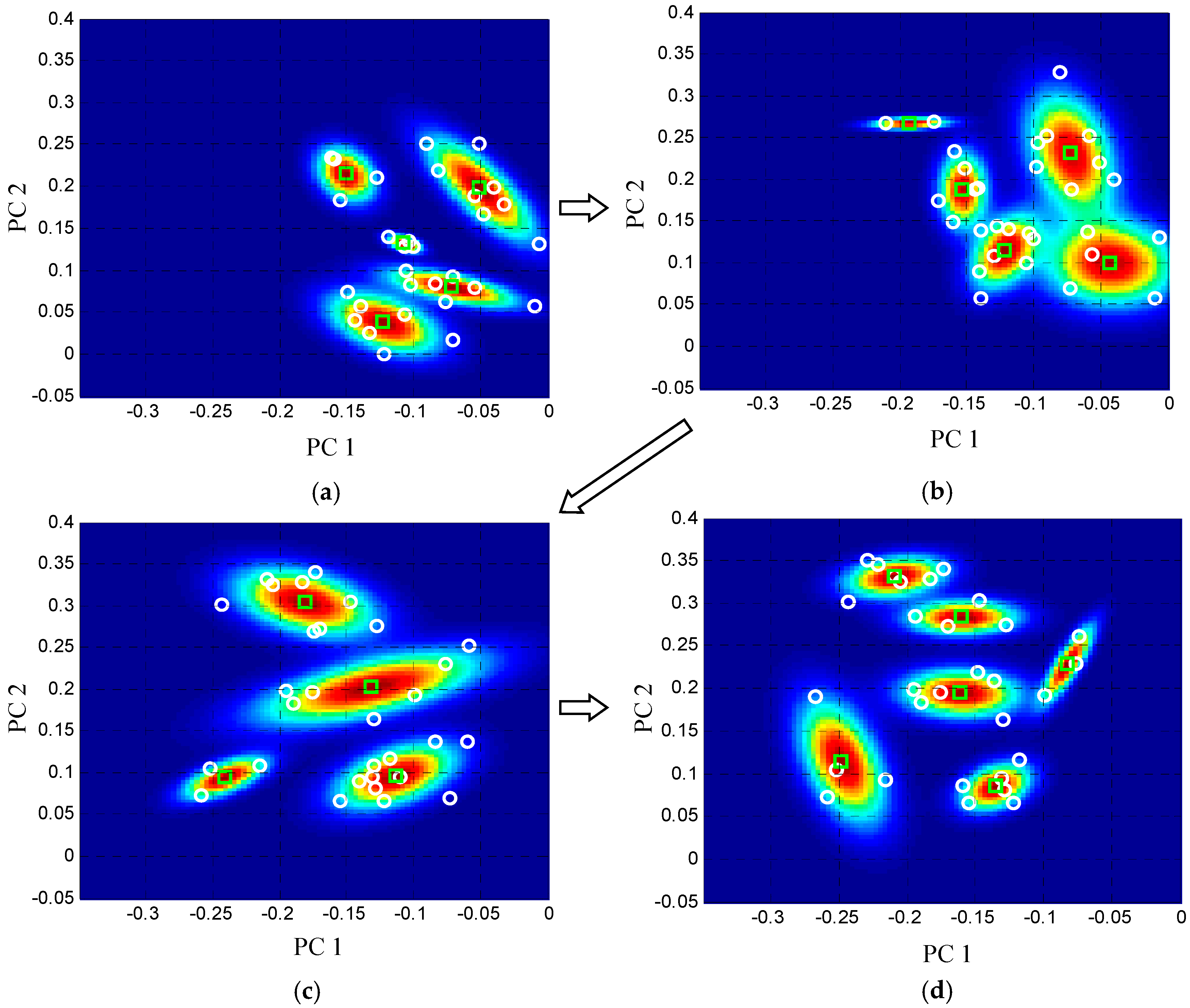 Sensors 16 00291 g008
