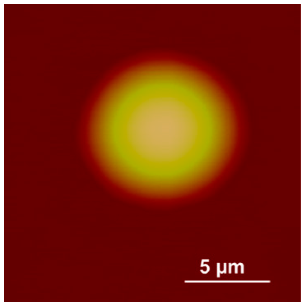 Sensors 16 00302 g014