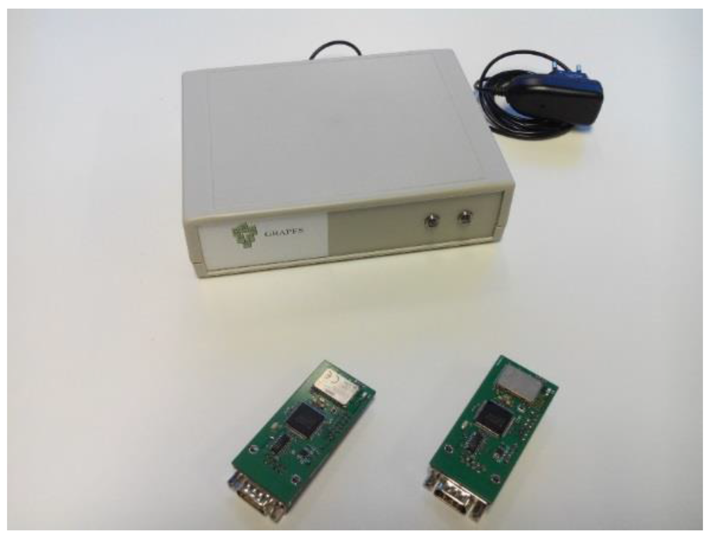 Sensors 16 00310 g001 1024