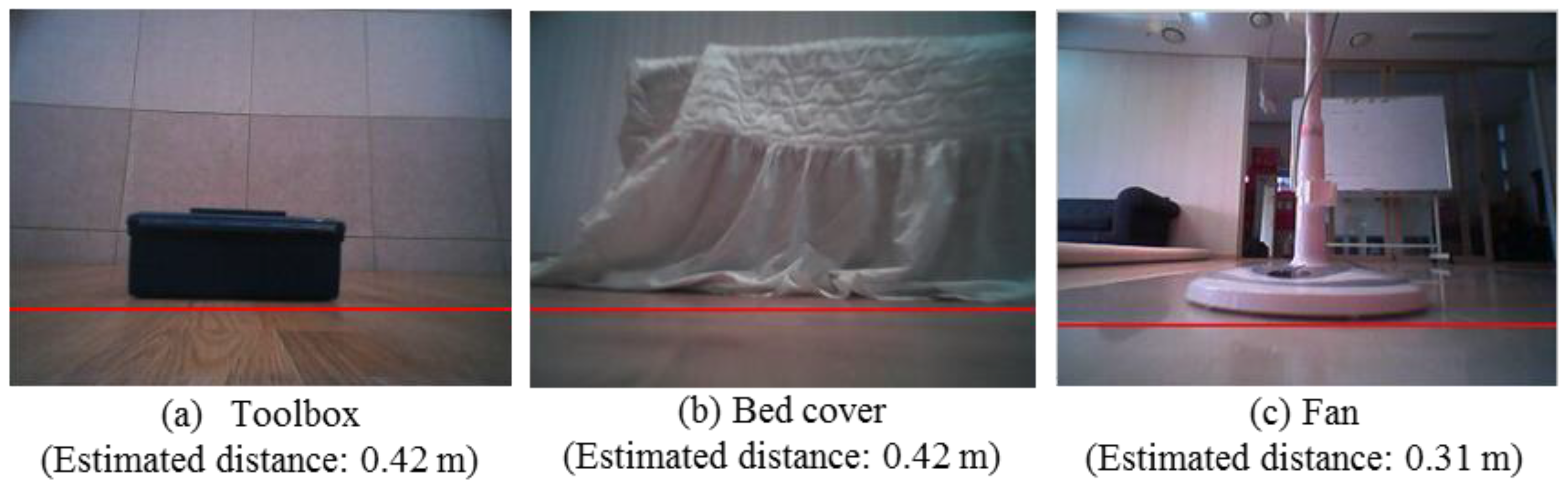 A Monocular Vision Sensor-Based Obstacle Detection Algorithm for ...