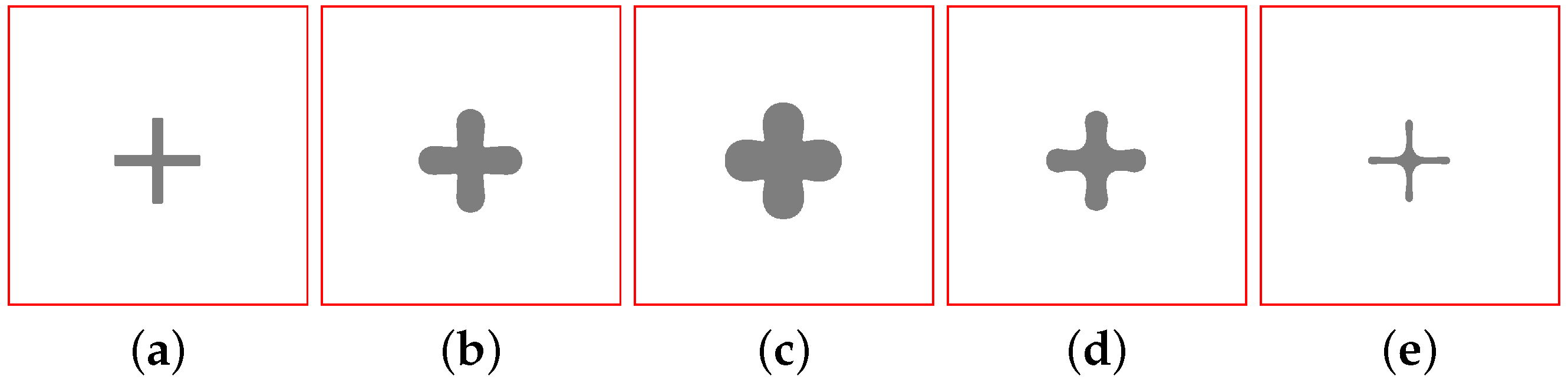 Sensors 16 00315 g003
