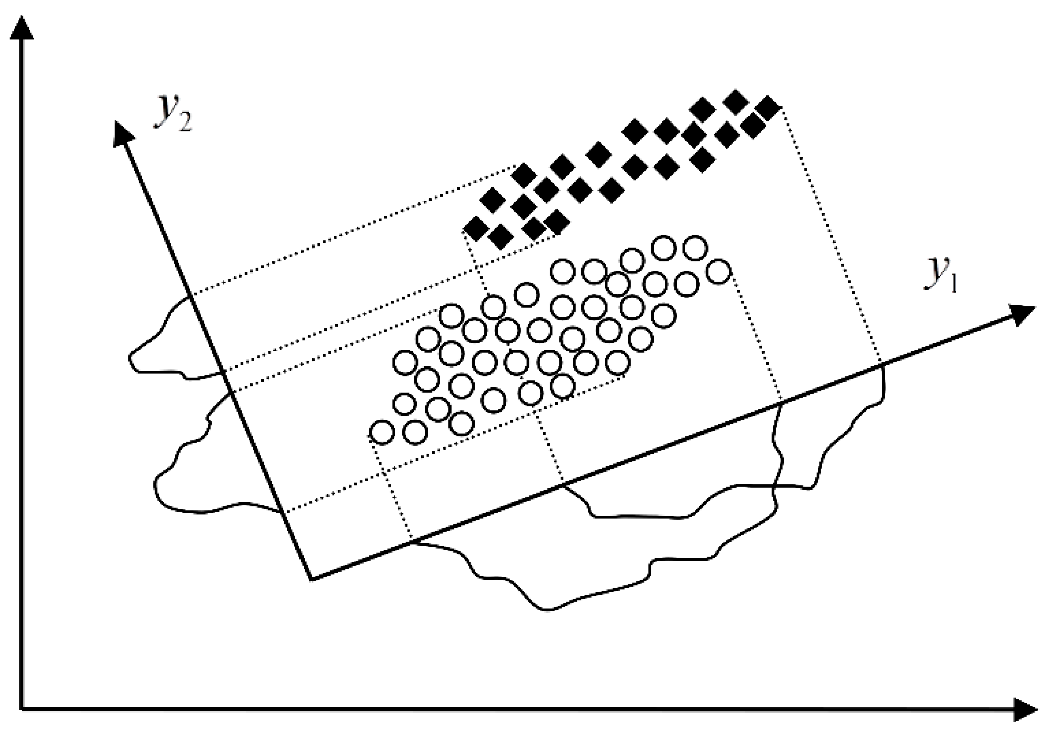 Sensors 16 00316 g009 1024