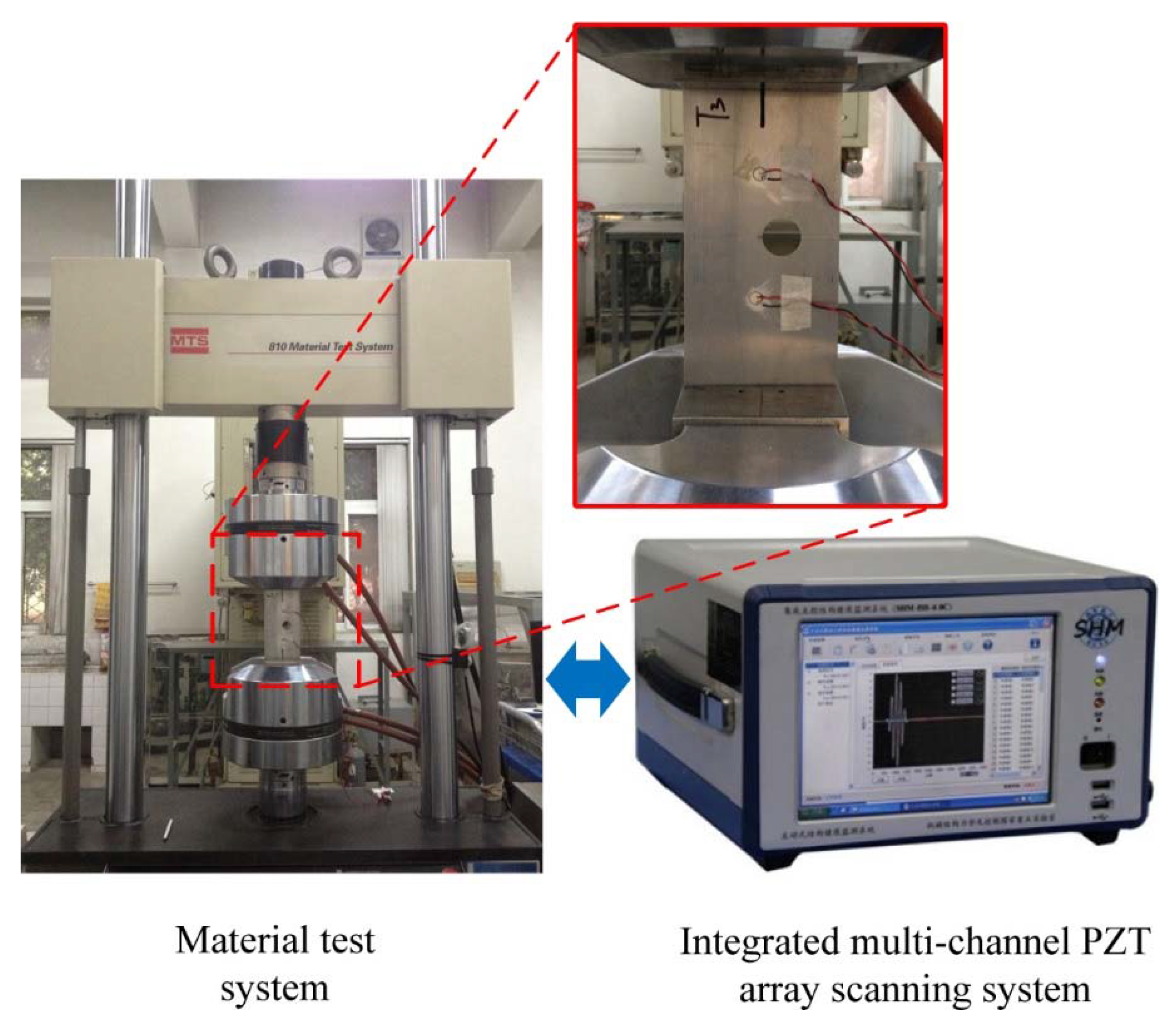 Sensors 16 00320 g007 1024