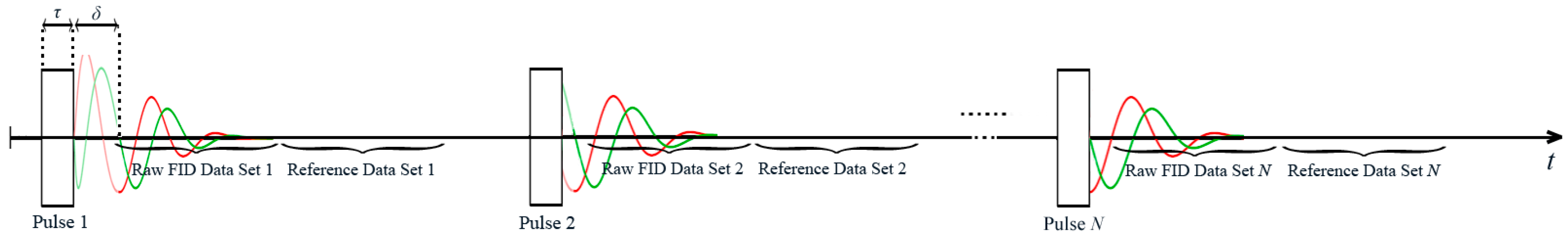 Sensors 16 00323 g002 1024