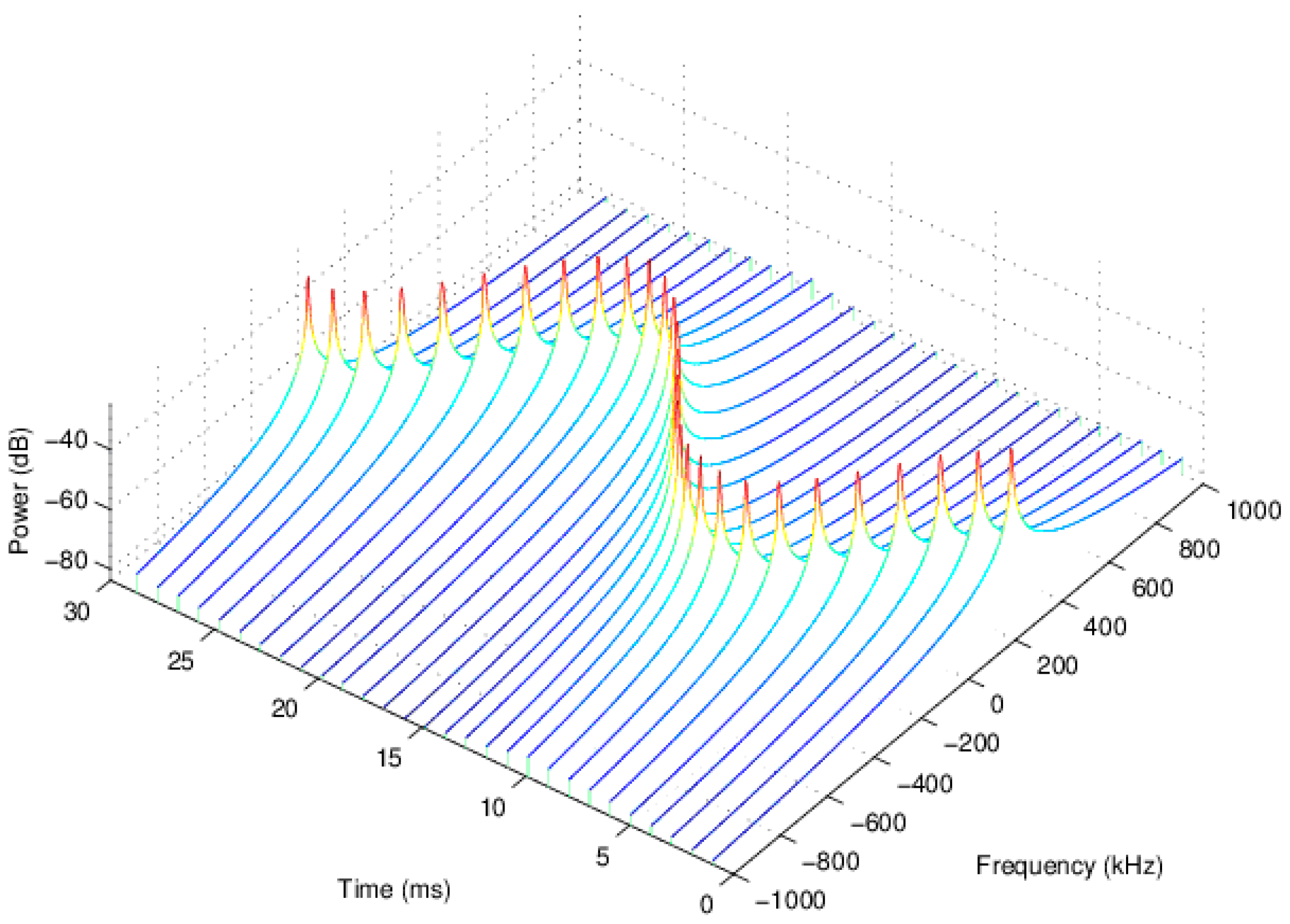 Sensors 16 00323 g010 1024