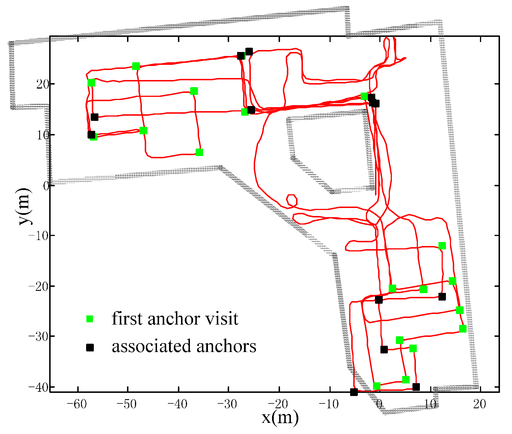Sensors 16 00334 g016 1024