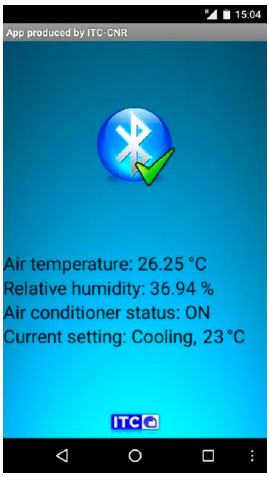 Sensors 16 00338 g004 1024