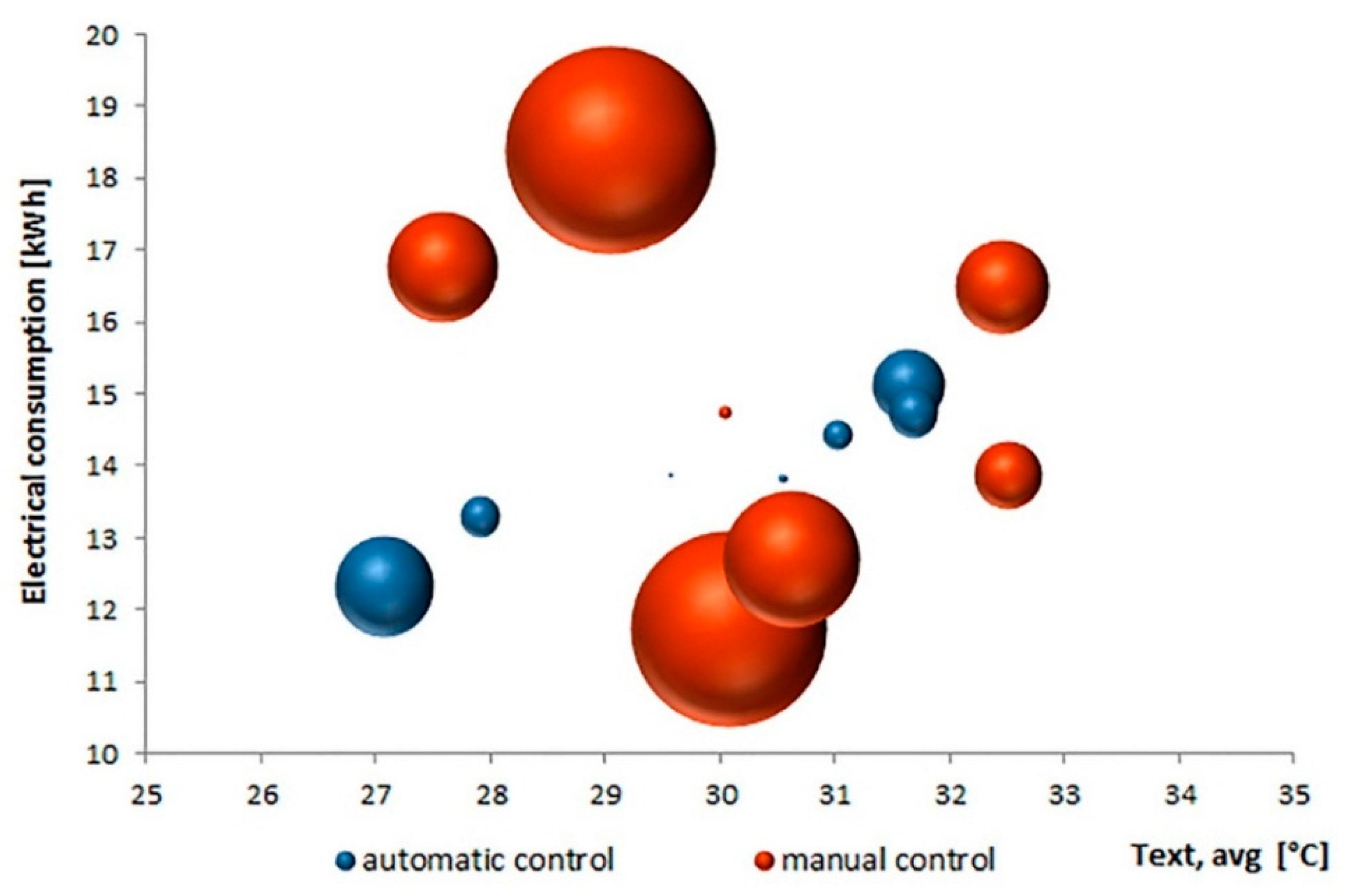 Sensors 16 00338 g009 1024