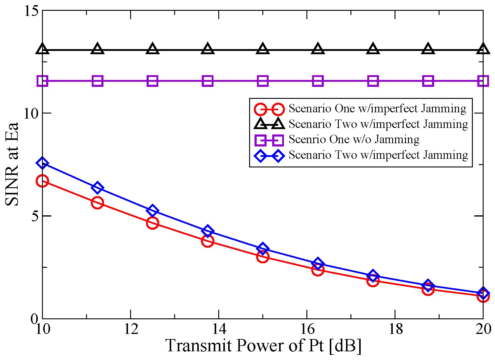 Sensors 16 00339 g003