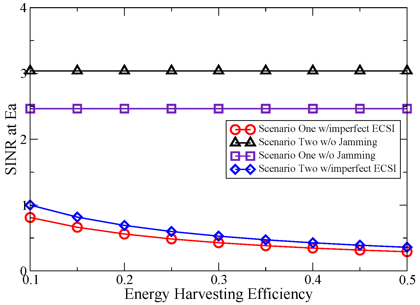 Sensors 16 00339 g005
