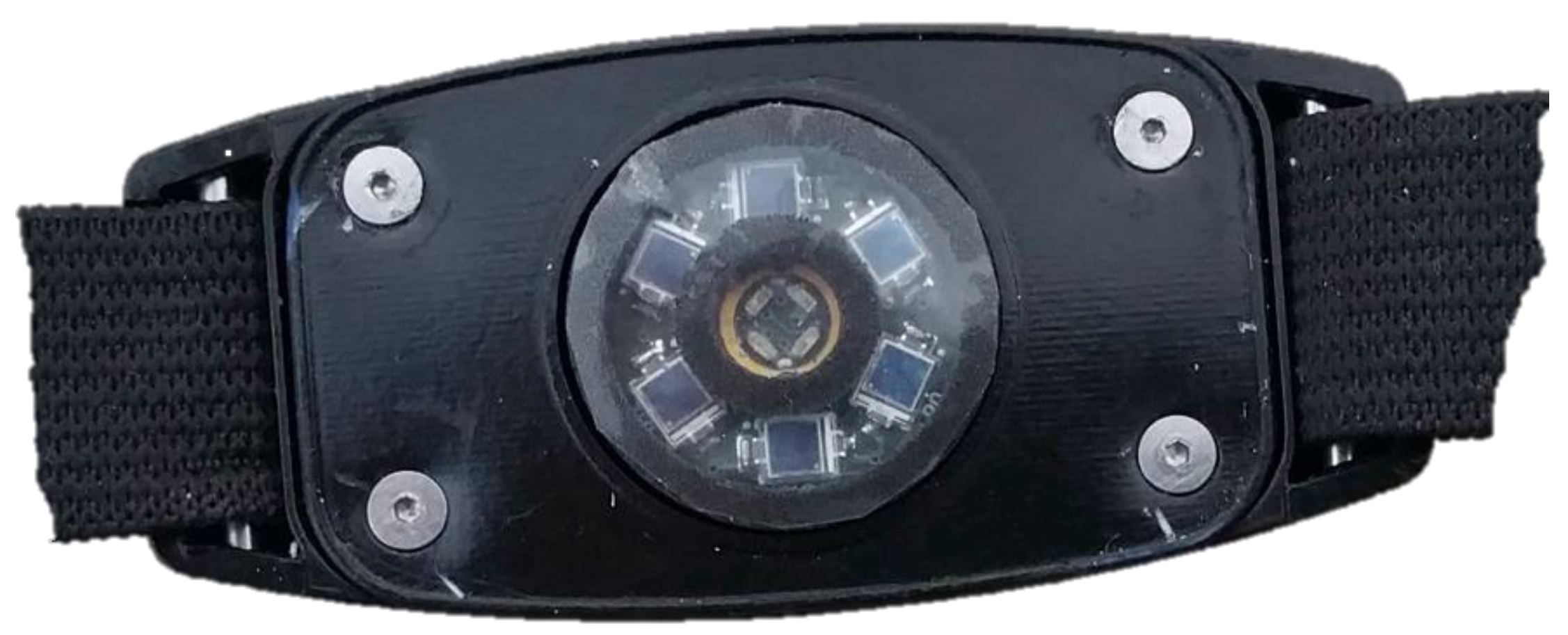 Sensors 16 00342 g001 1024