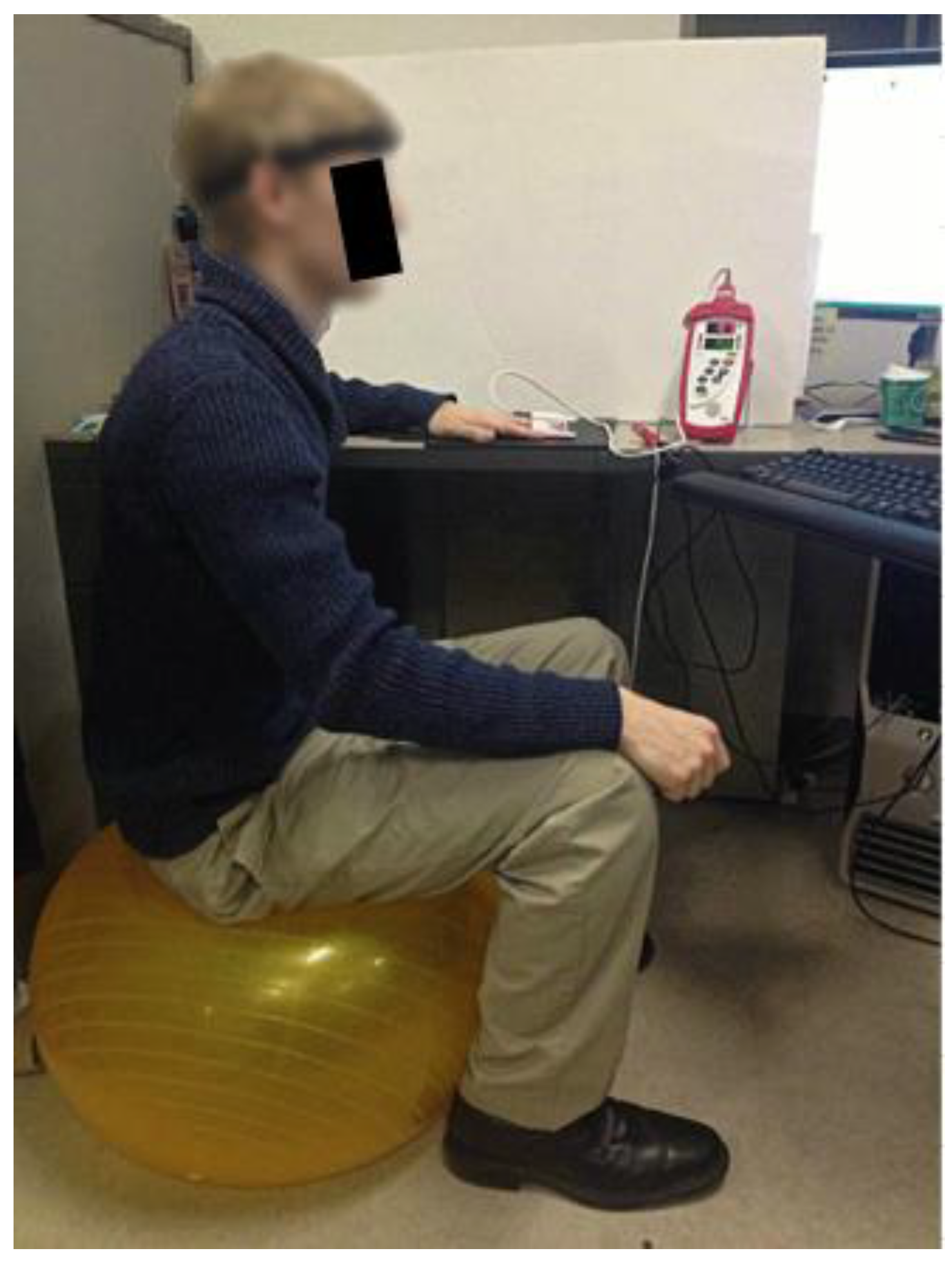 Sensors 16 00342 g002 1024