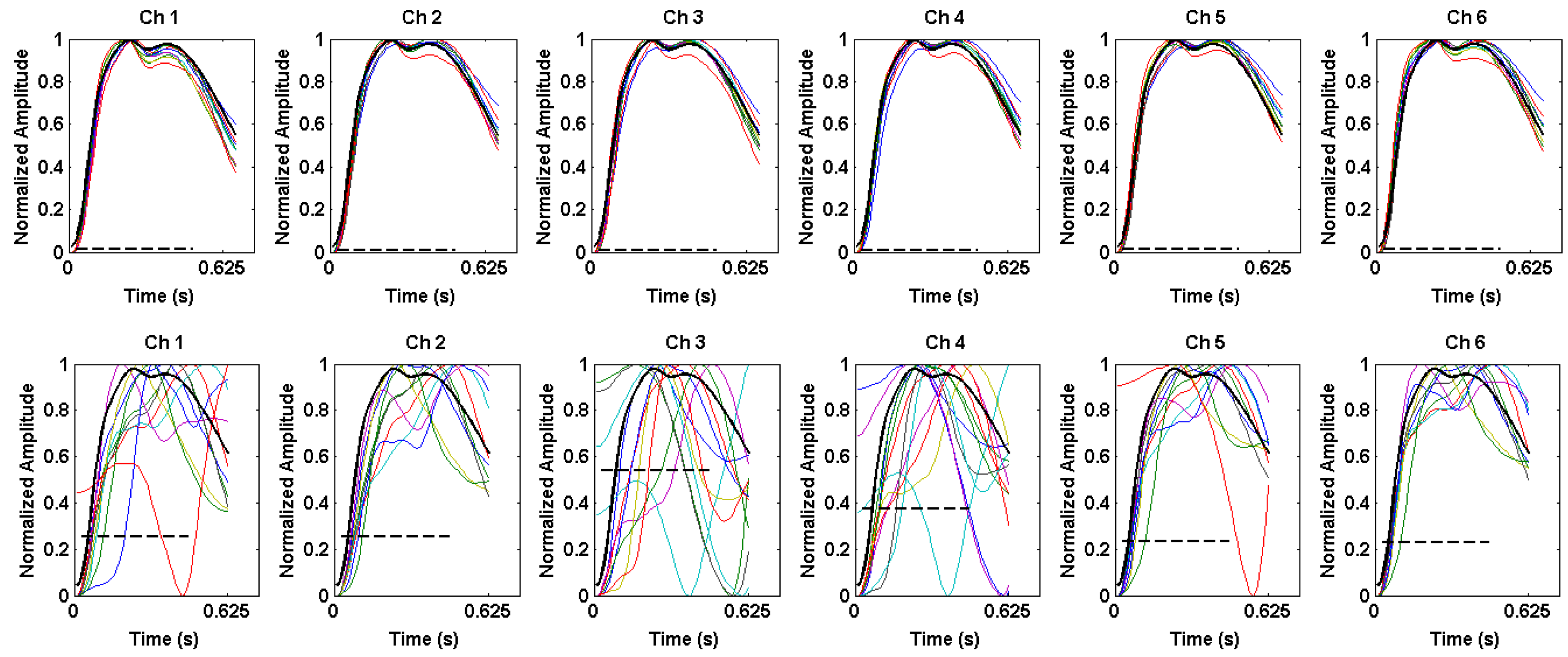 Sensors 16 00342 g011 1024