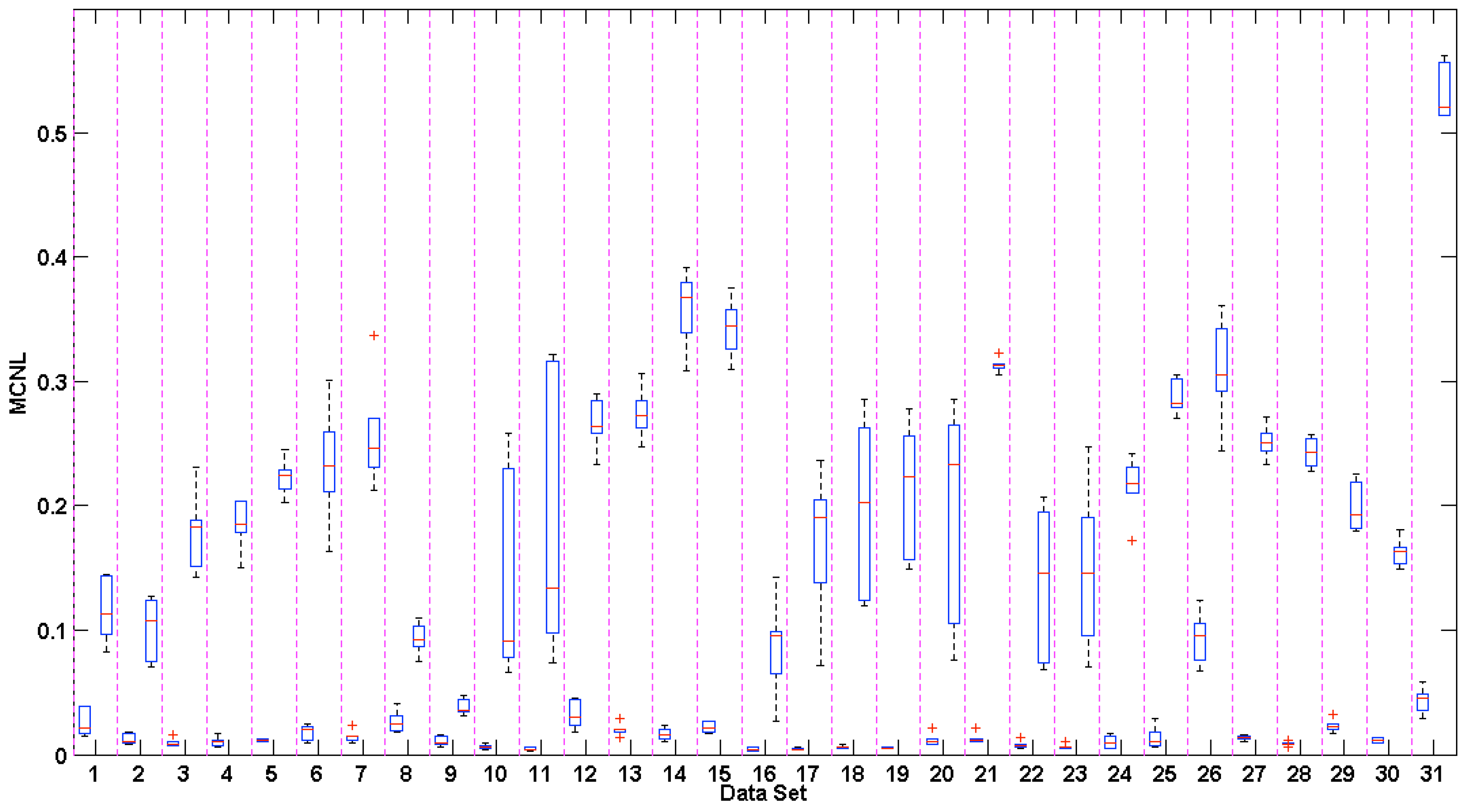 Sensors 16 00342 g012 1024