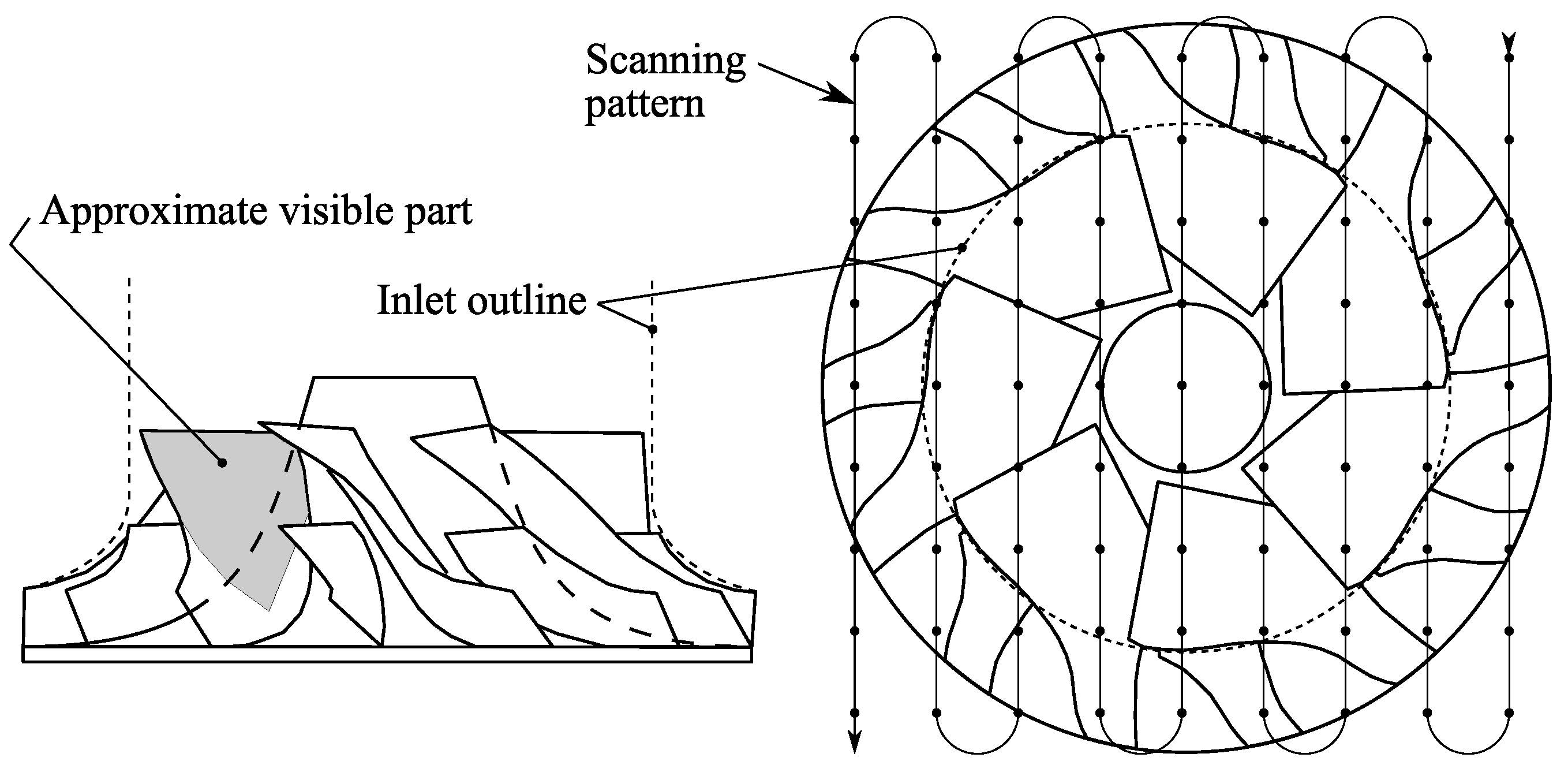 Sensors 16 00344 g006 1024