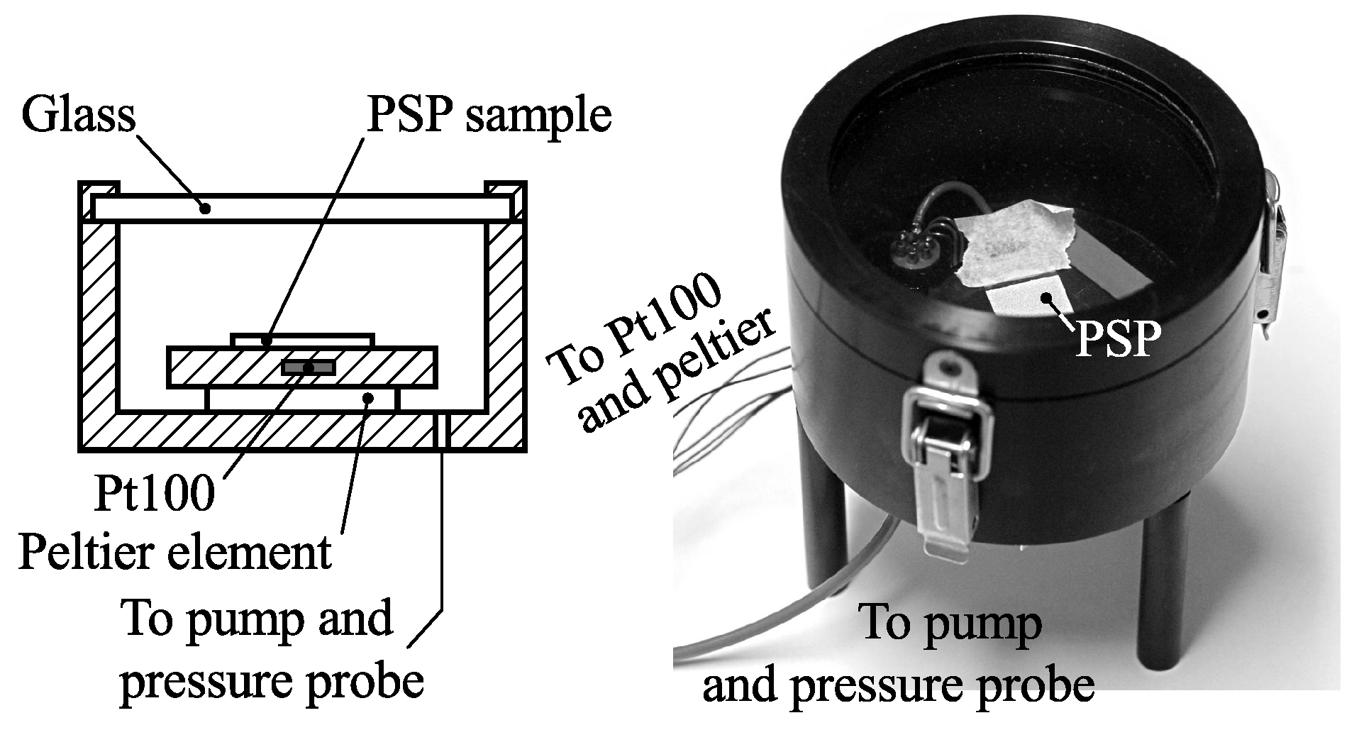 Sensors 16 00344 g009 1024