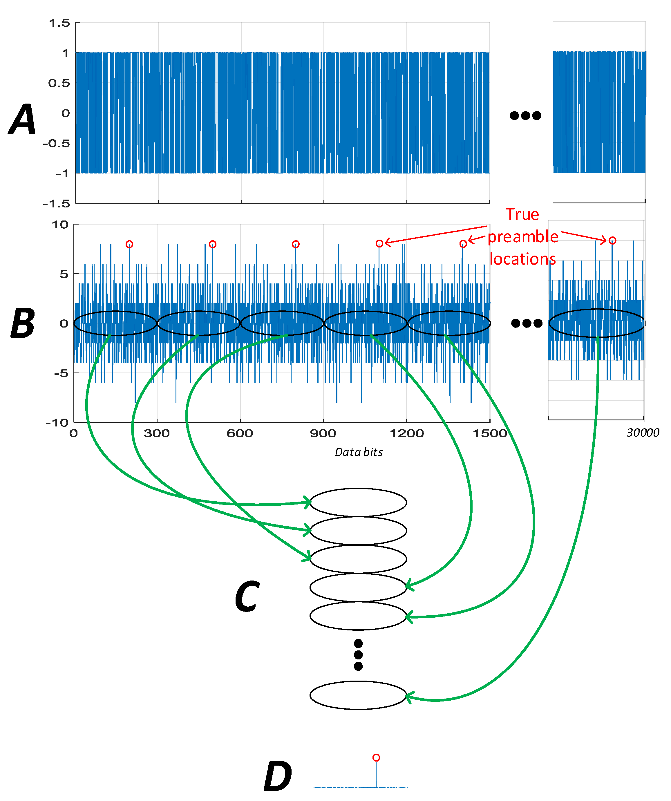 Sensors 16 00347 g011