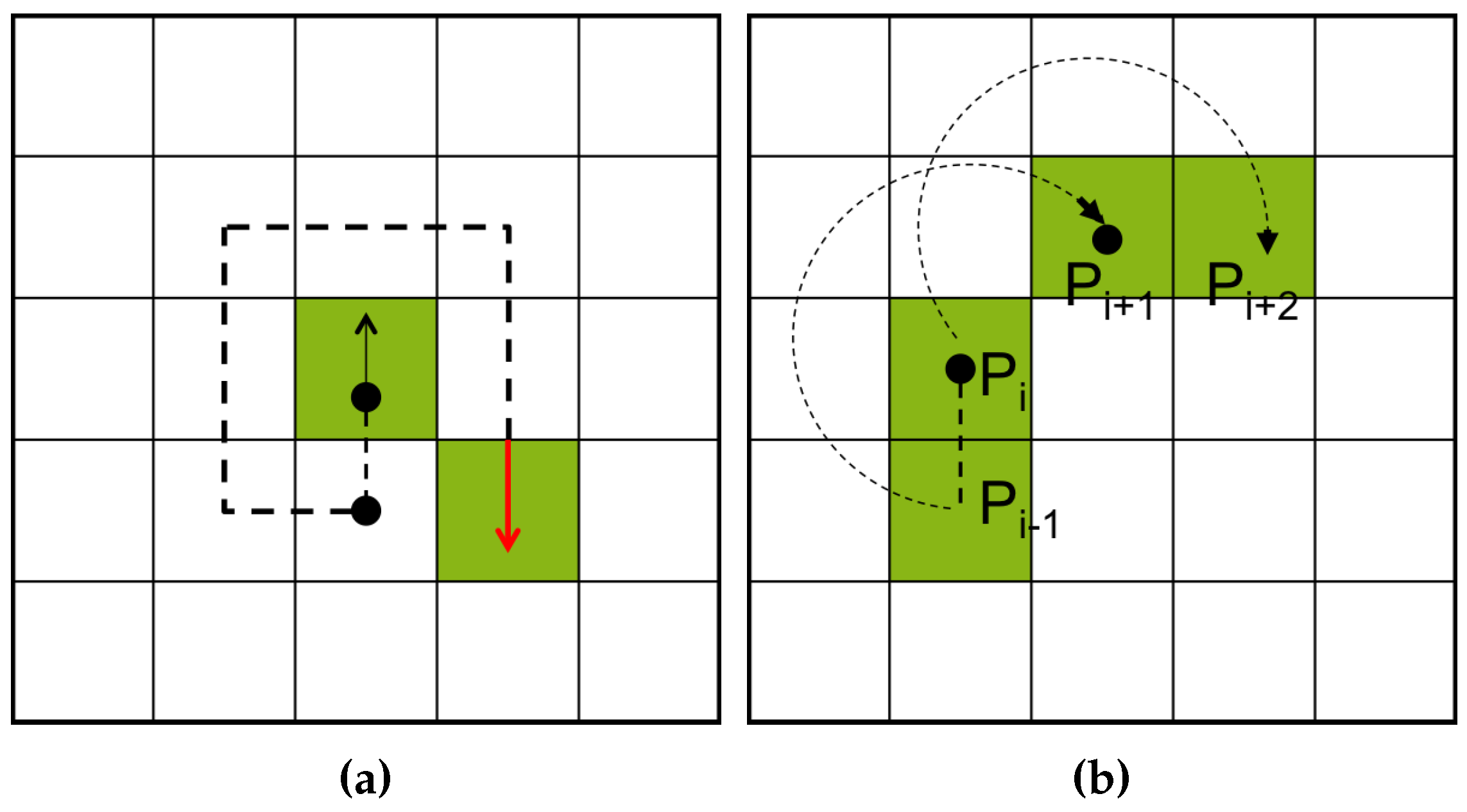 Sensors 16 00353 g005 1024