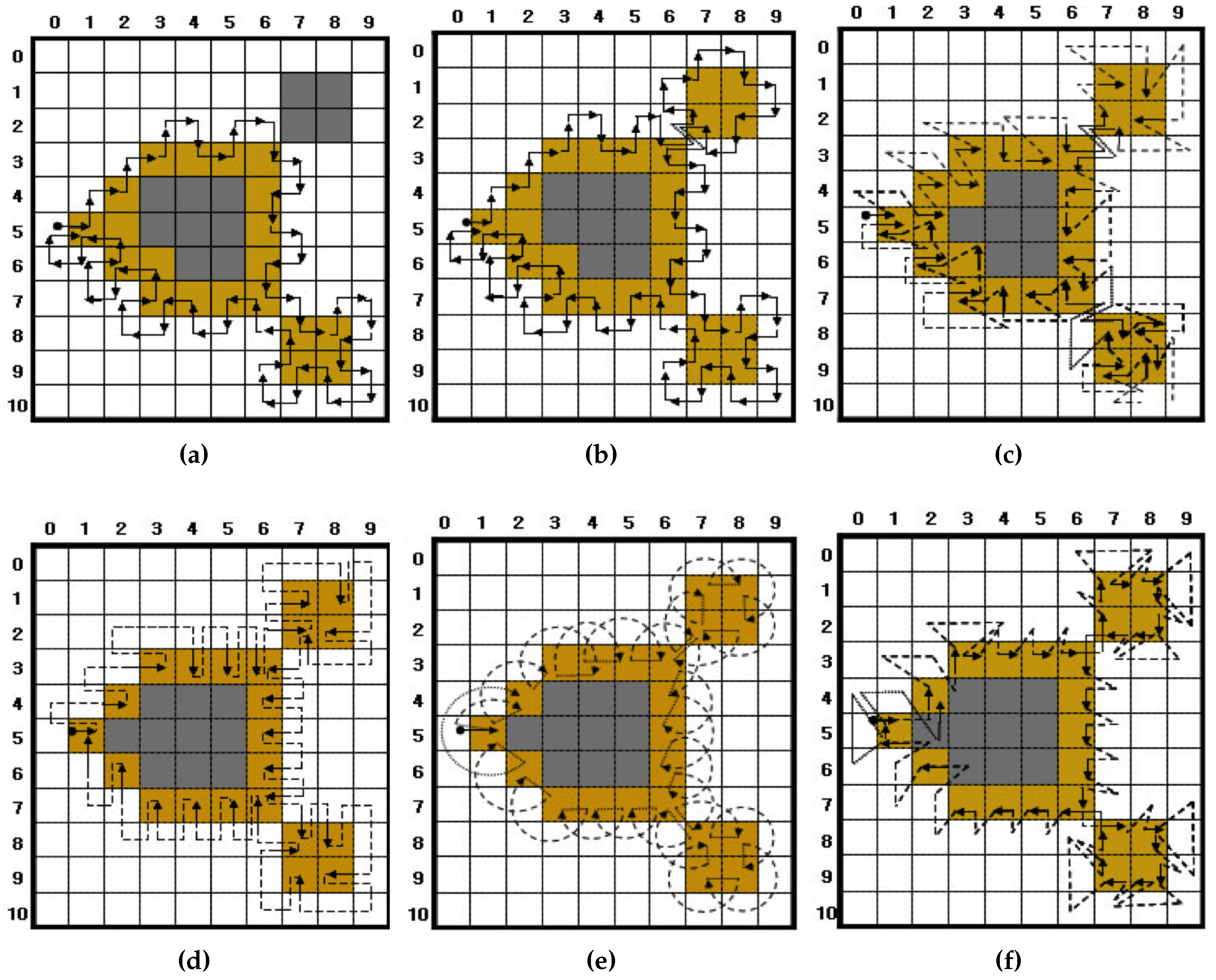 Sensors 16 00353 g008 1024