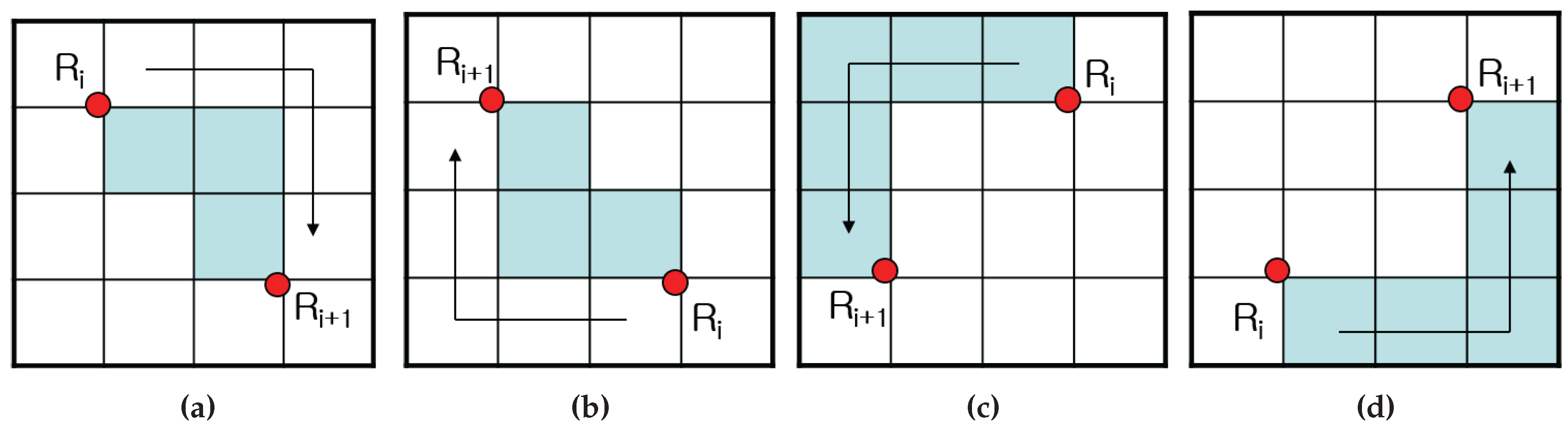 Sensors 16 00353 g013 1024