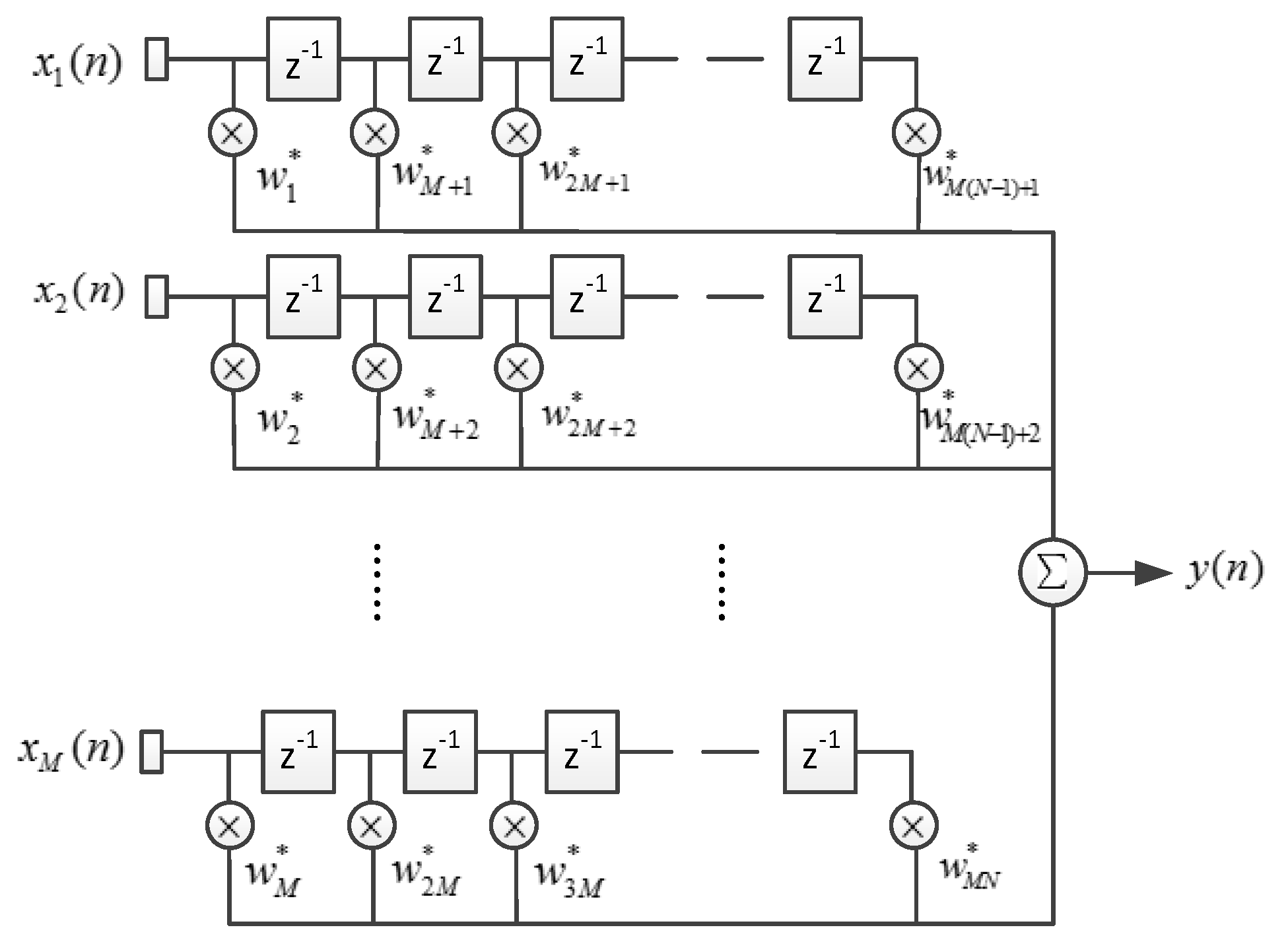 Sensors 16 00356 g003 1024