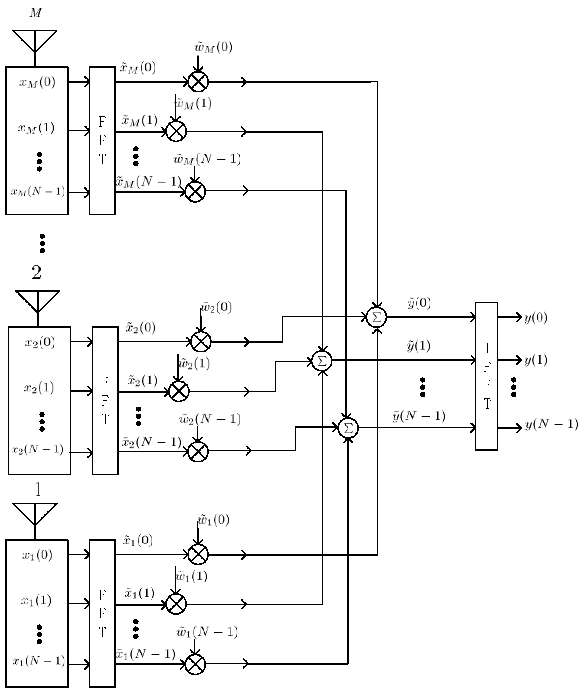 Sensors 16 00356 g004 1024