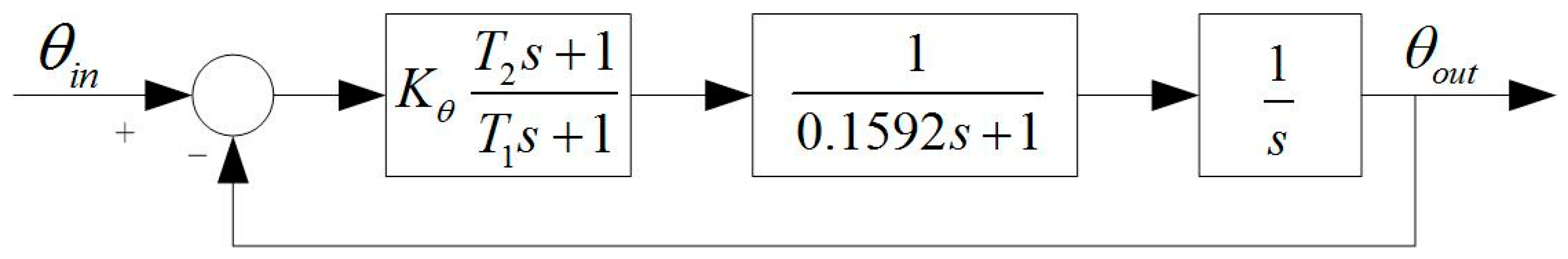 Sensors 16 00366 g010