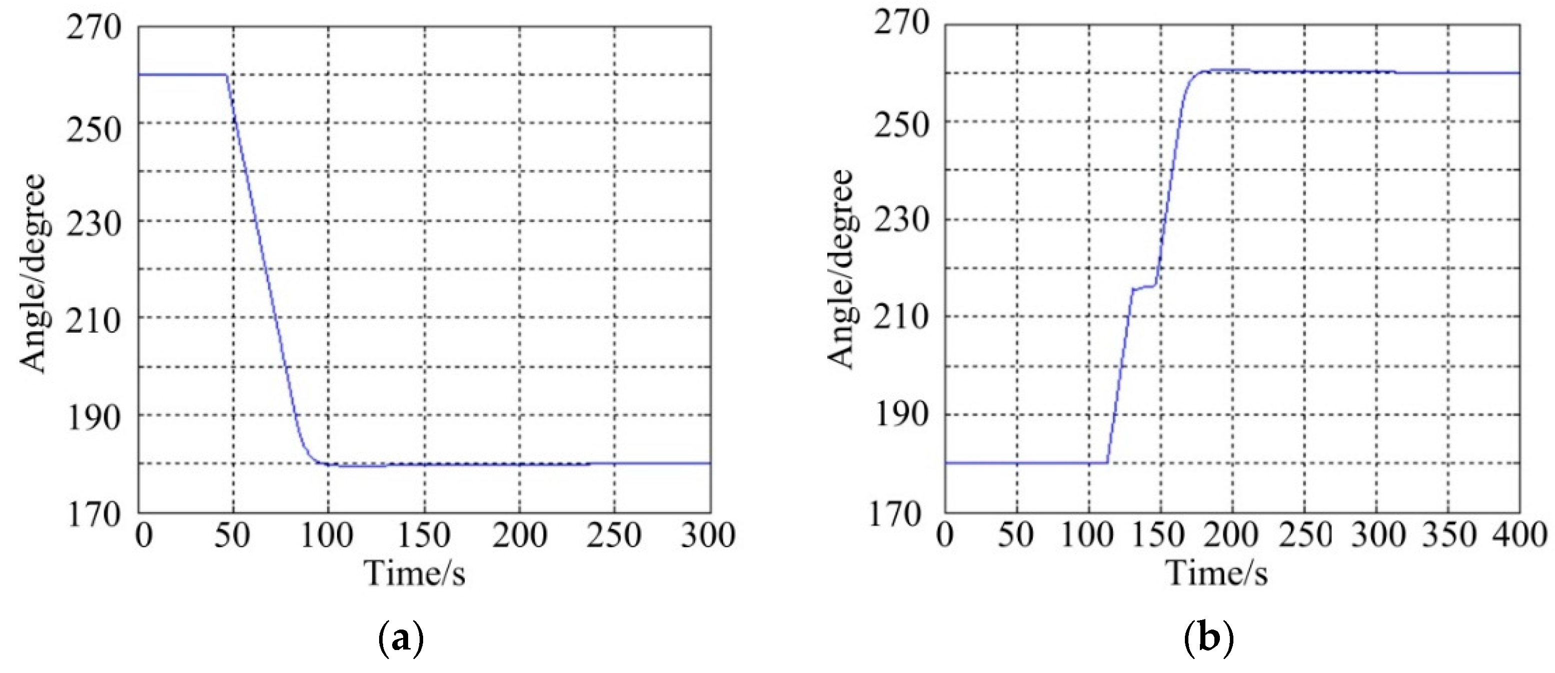 Sensors 16 00366 g015